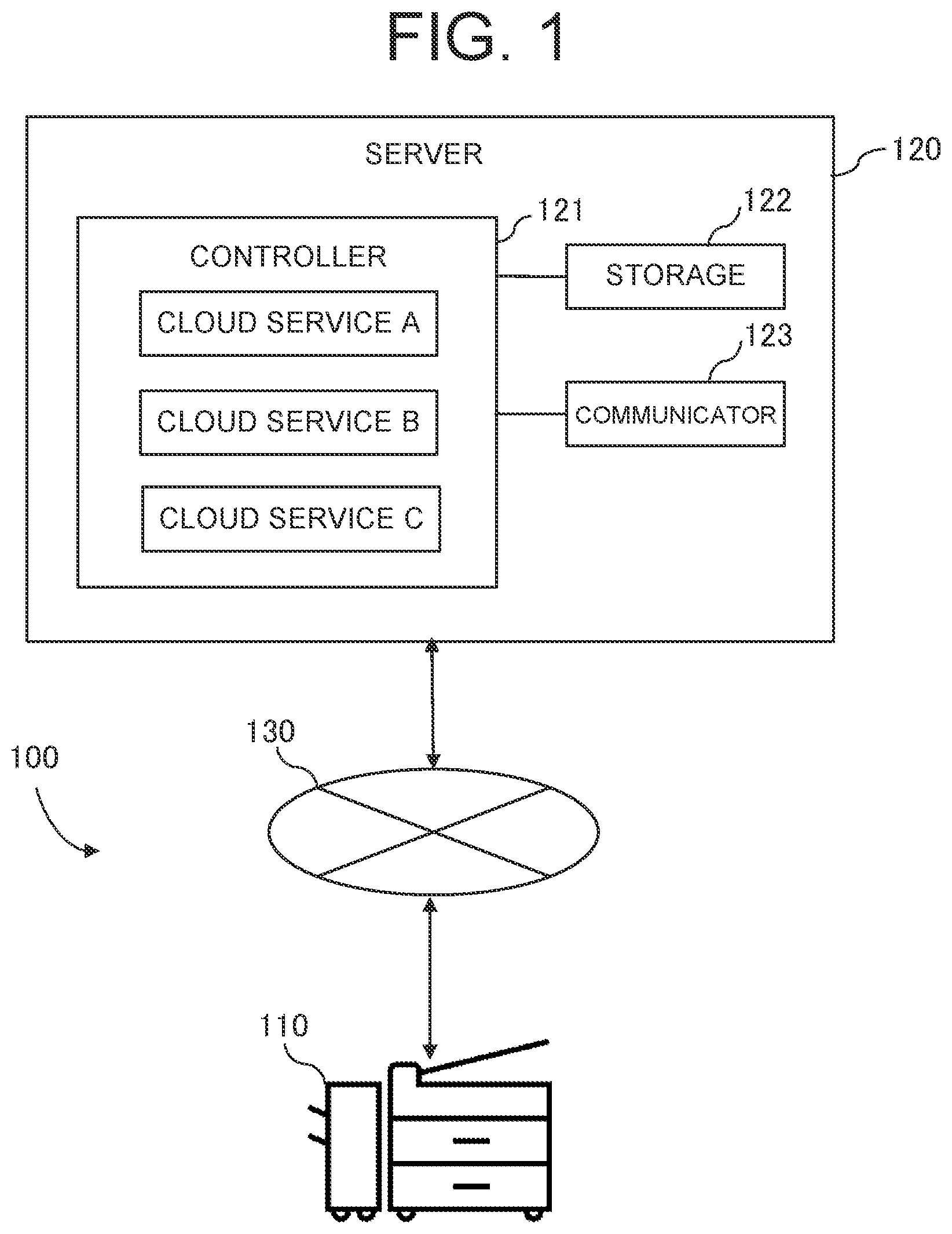 Patent US12105996 — Method for confirming connection to cloud service — Figure 1