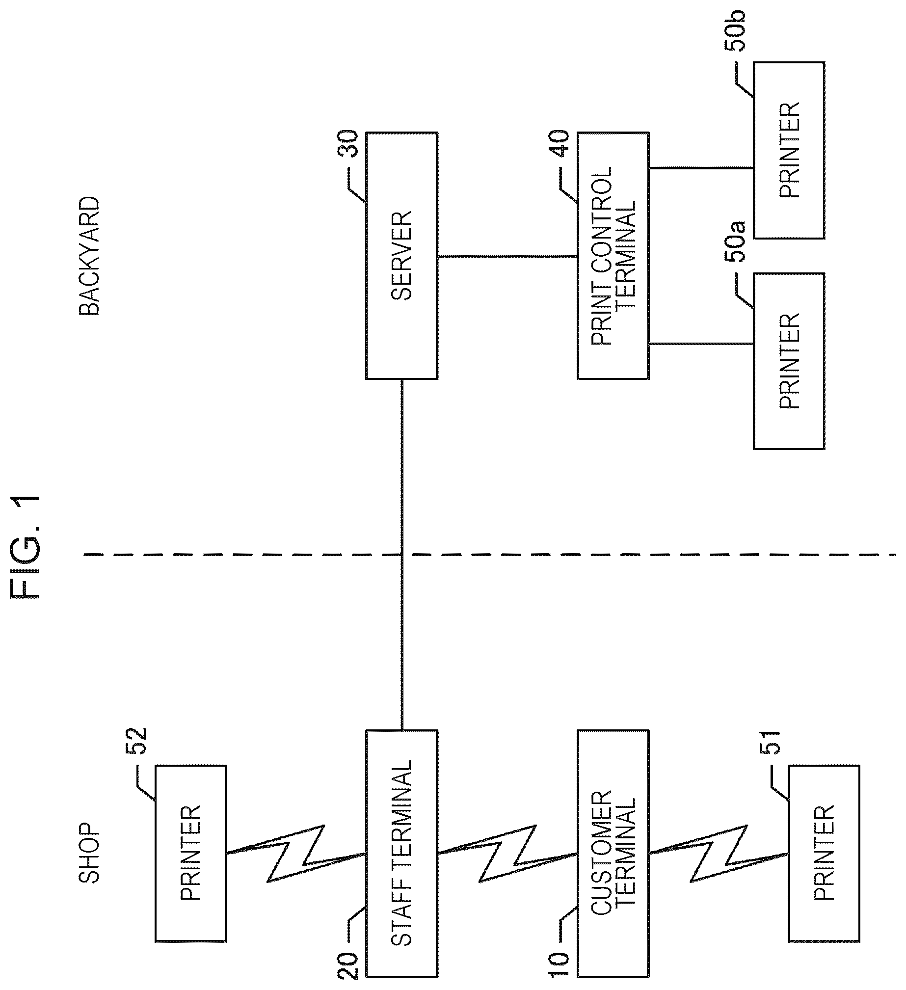 Patent US12106000 — Printed material production system, printing method, and non-transitory computer-readable storage medium storing printed material production program — Figure 1