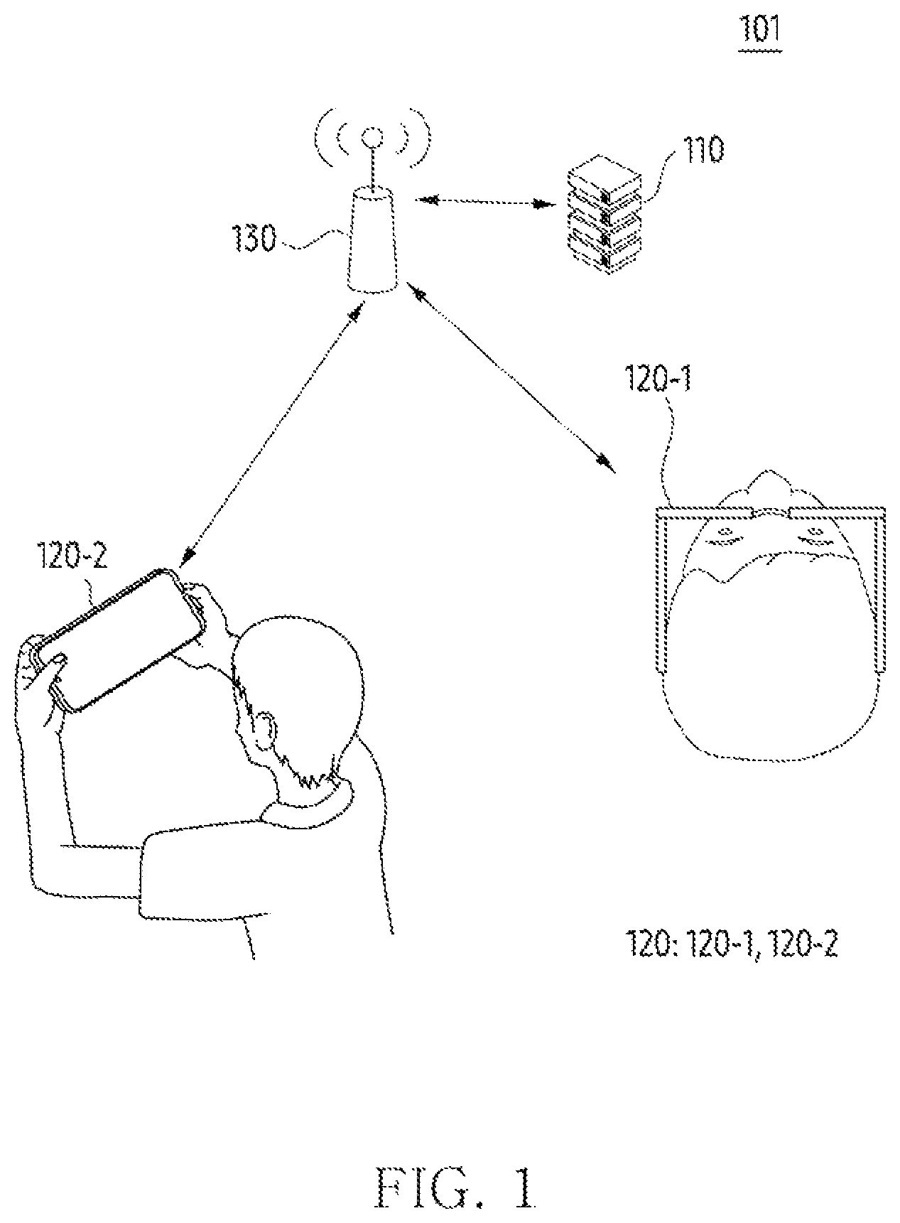 Patent US12106003 — Wearable device displaying visual object using sensor in external electronic device and method thereof — Figure 1