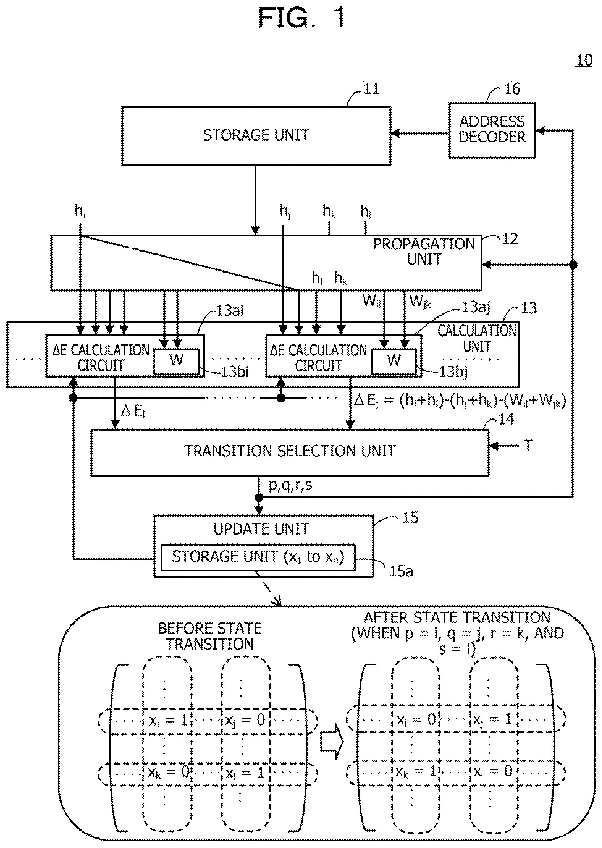 Patent US12106019 Figure 1 – Optimization device and optimization method