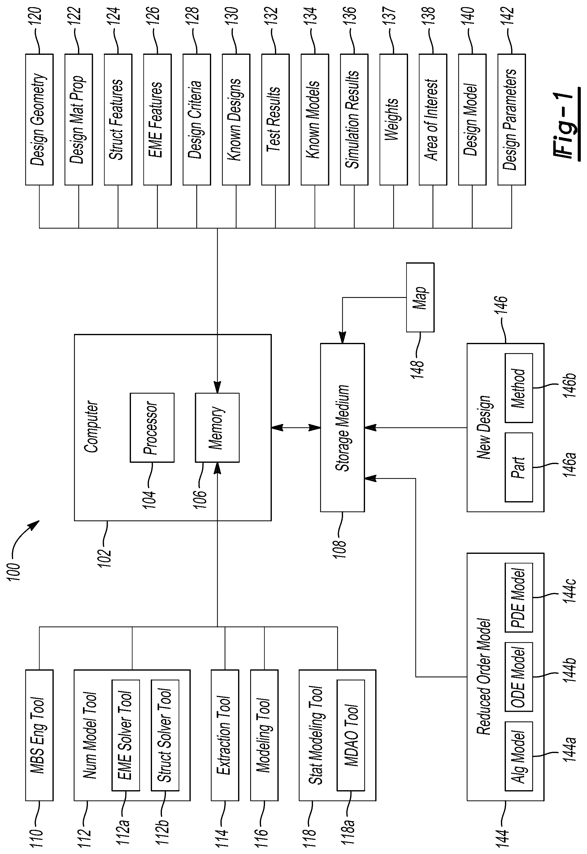 Patent US12106023 — Modeling new designs for electromagnetic effects — Figure 1
