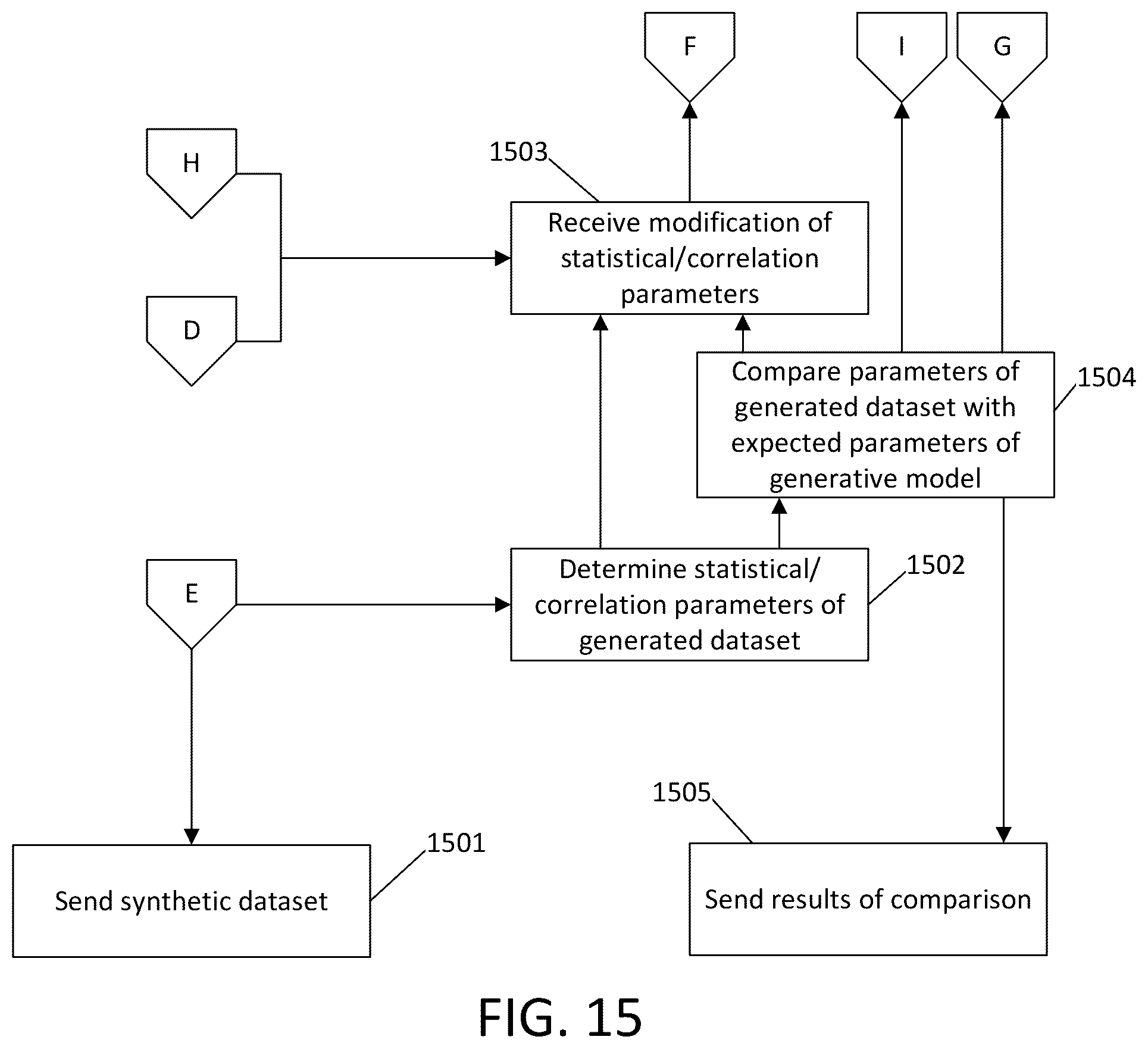 Patent US12106026 Figure 18 – Extensible agents in agent-based generative models