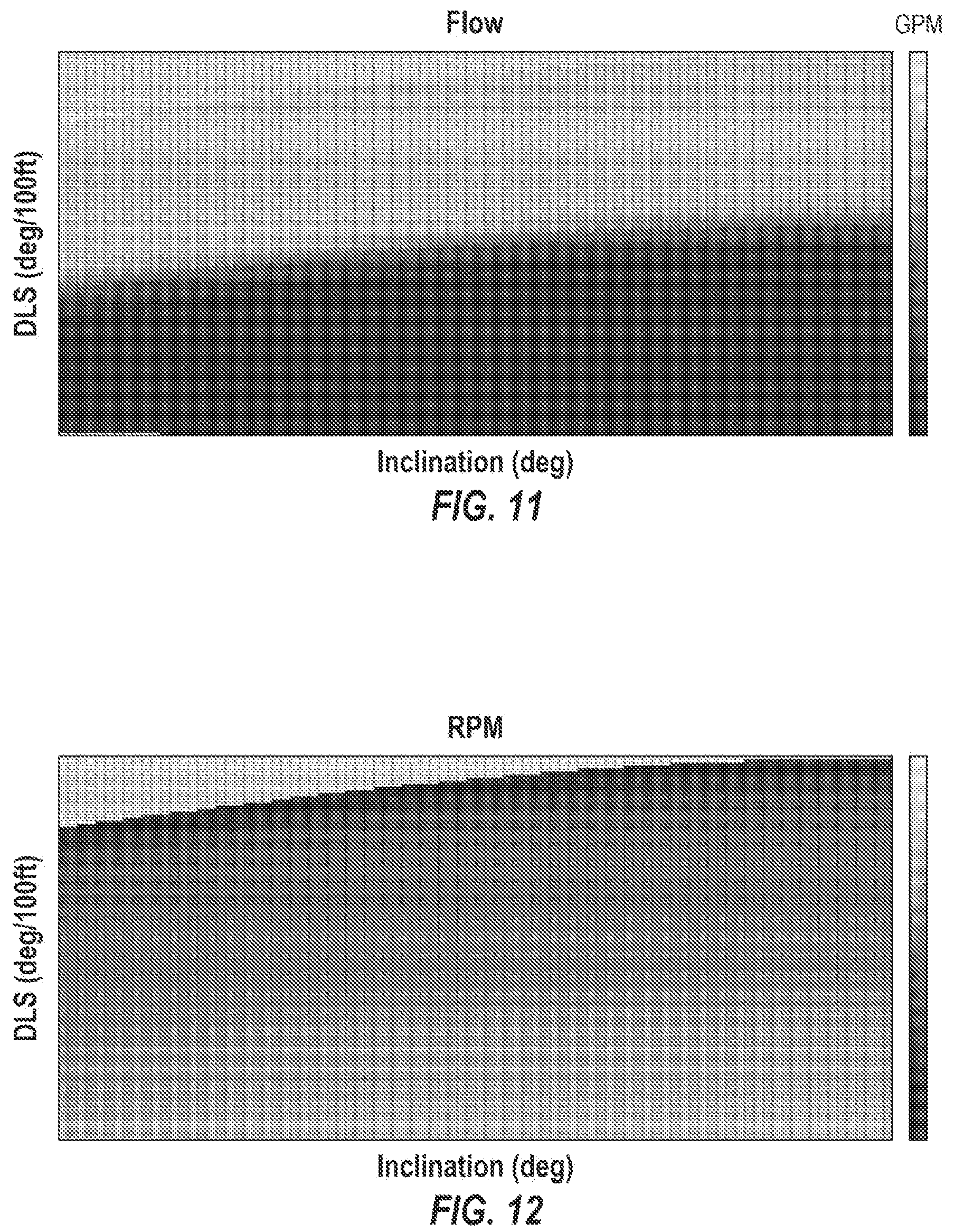 Patent US12106028 Figure 11 – Optimization based on predicted tool performance