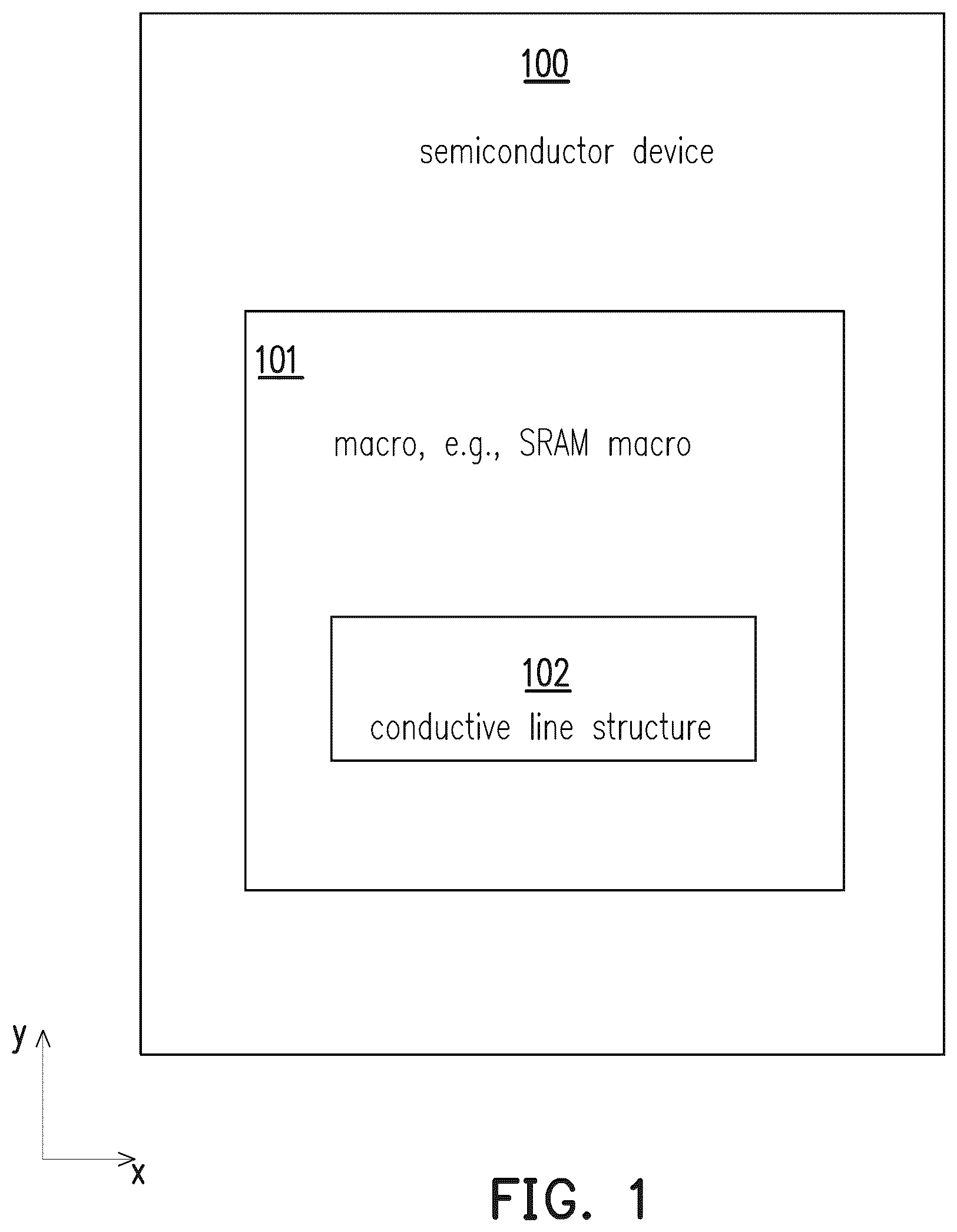Patent US12106030 — Method of forming merged pillar structures and method of generating layout diagram of same — Figure 1