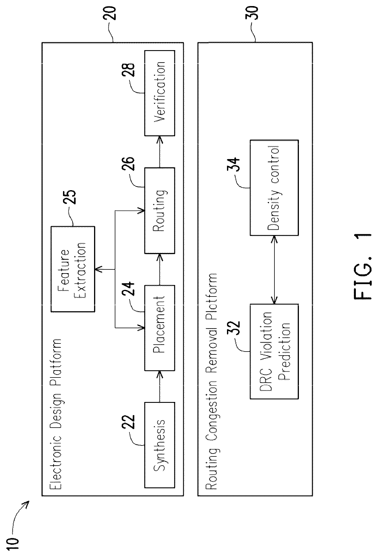 Patent US12106034 — Rule check violation prediction systems and methods — Figure 1