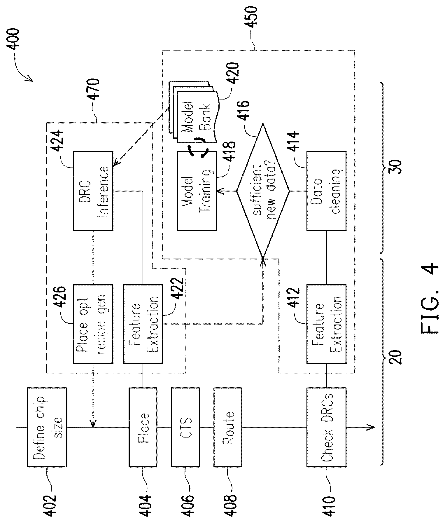 Patent US12106034 Figure 4 – Rule check violation prediction systems and methods