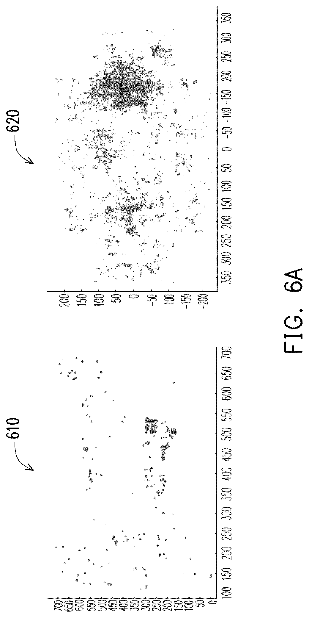 Patent US12106034 Figure 6 – Rule check violation prediction systems and methods