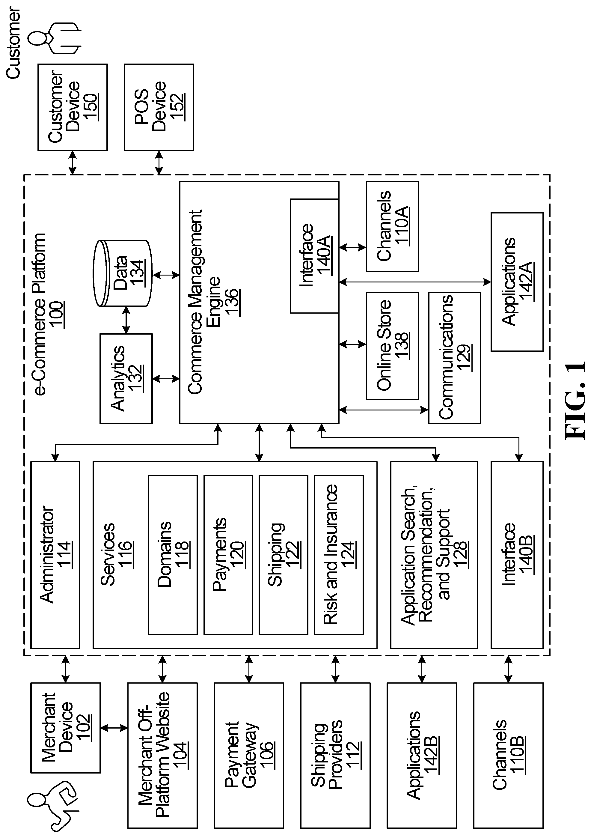 Patent US12106035 — Systems and methods for generating digital layouts with feature-based formatting — Figure 1