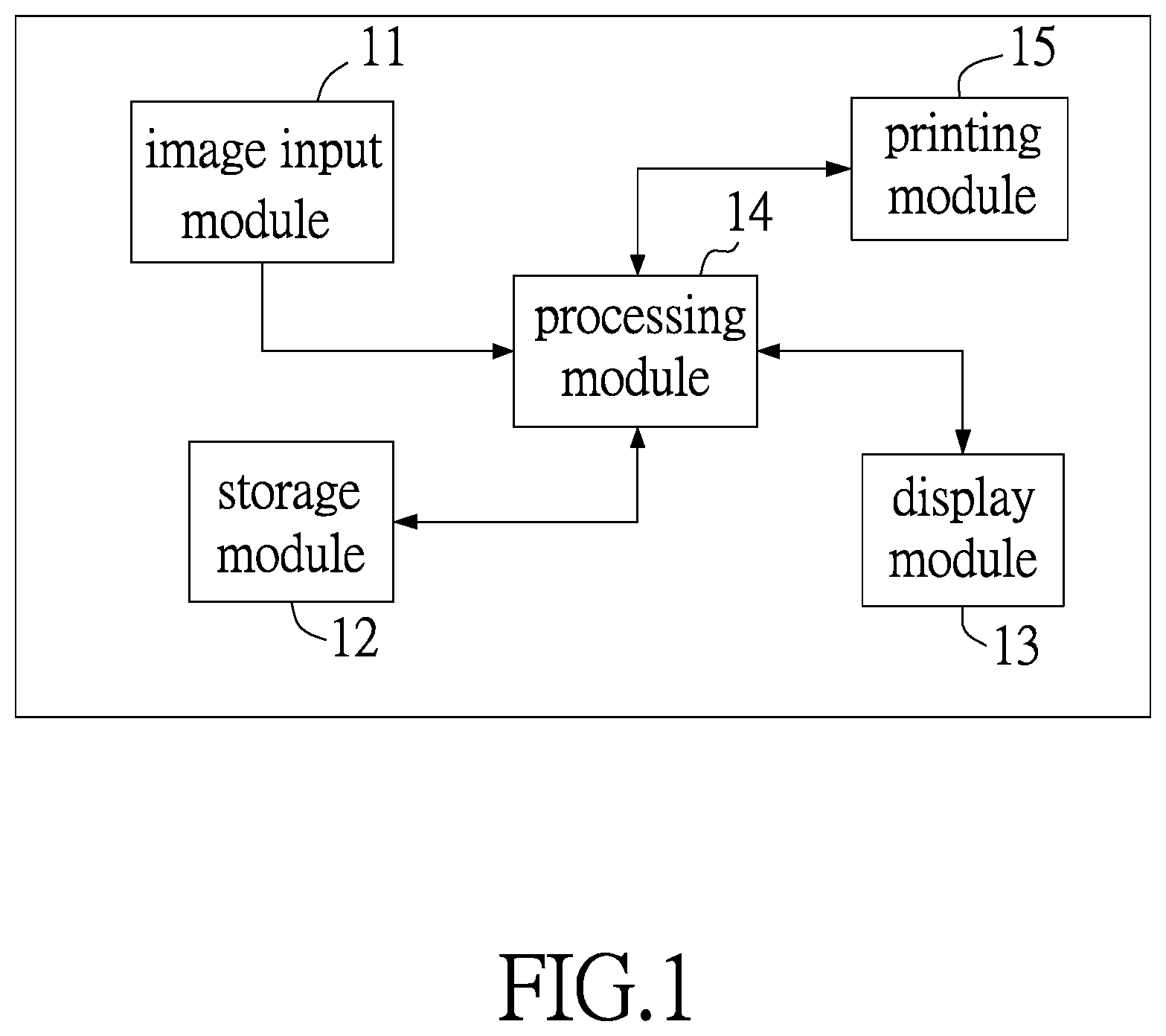 Patent US12106036 Figure 1 – Document processing device, method of generating preview image and computer program product