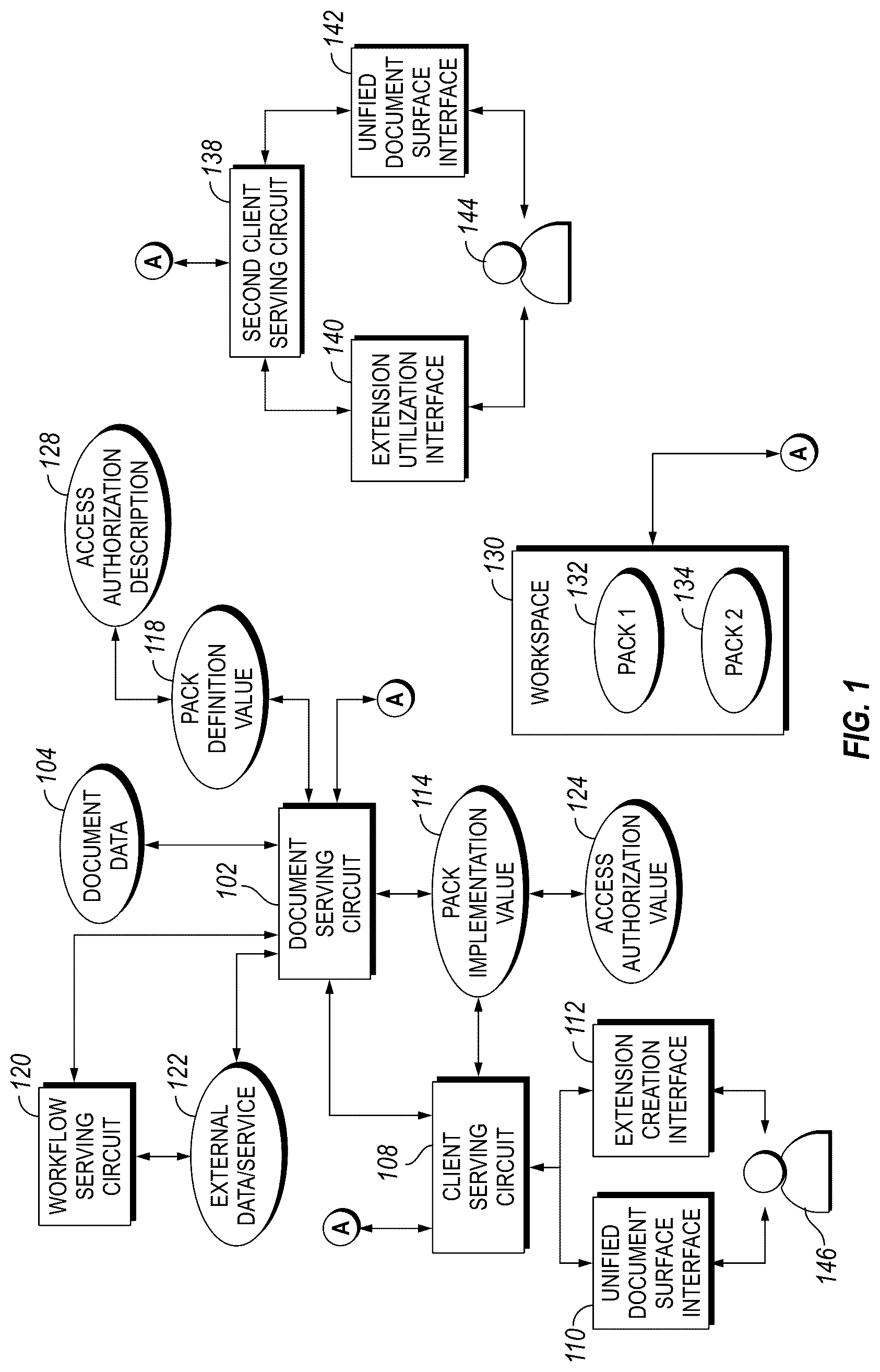 Patent US12106039 — System, method, and apparatus for publication and external interfacing for a unified document surface — Figure 1