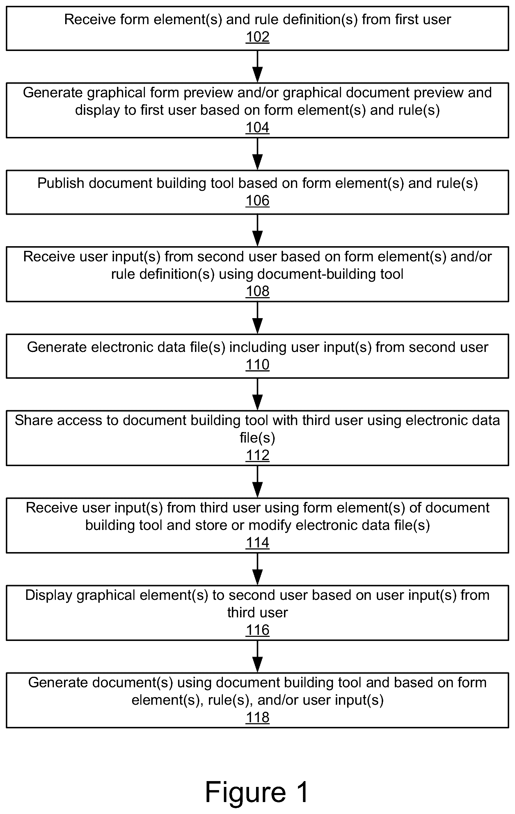 Patent US12106041 — Automated document generation and personalization system — Figure 1