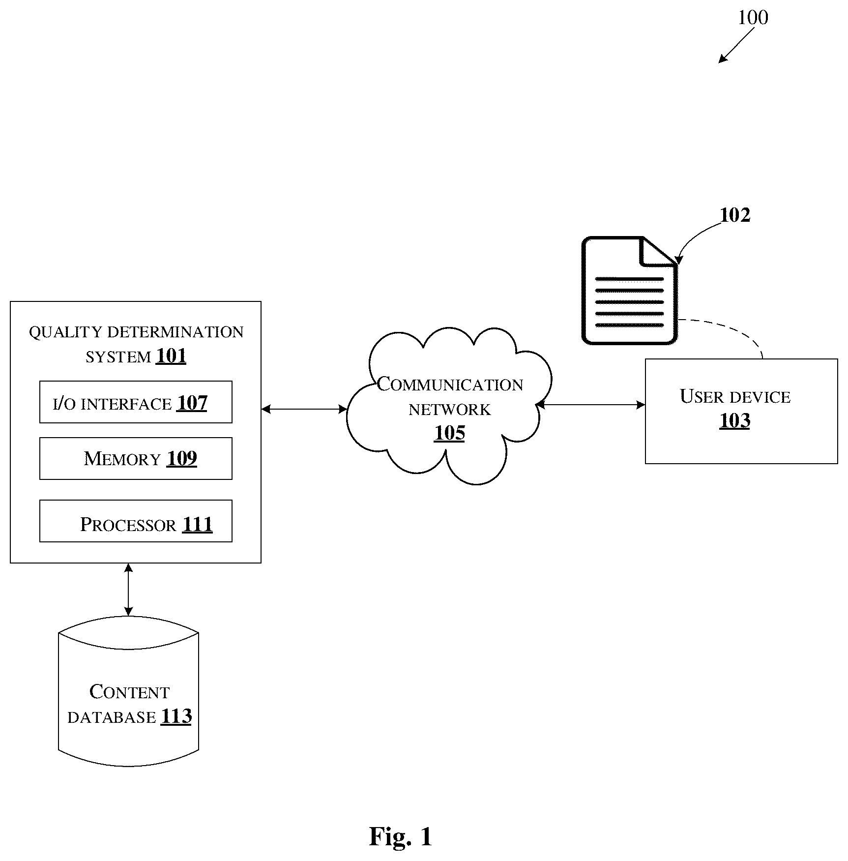 Patent US12106044 — Method and system for determining quality of a document during risk and compliance assessment — Figure 1