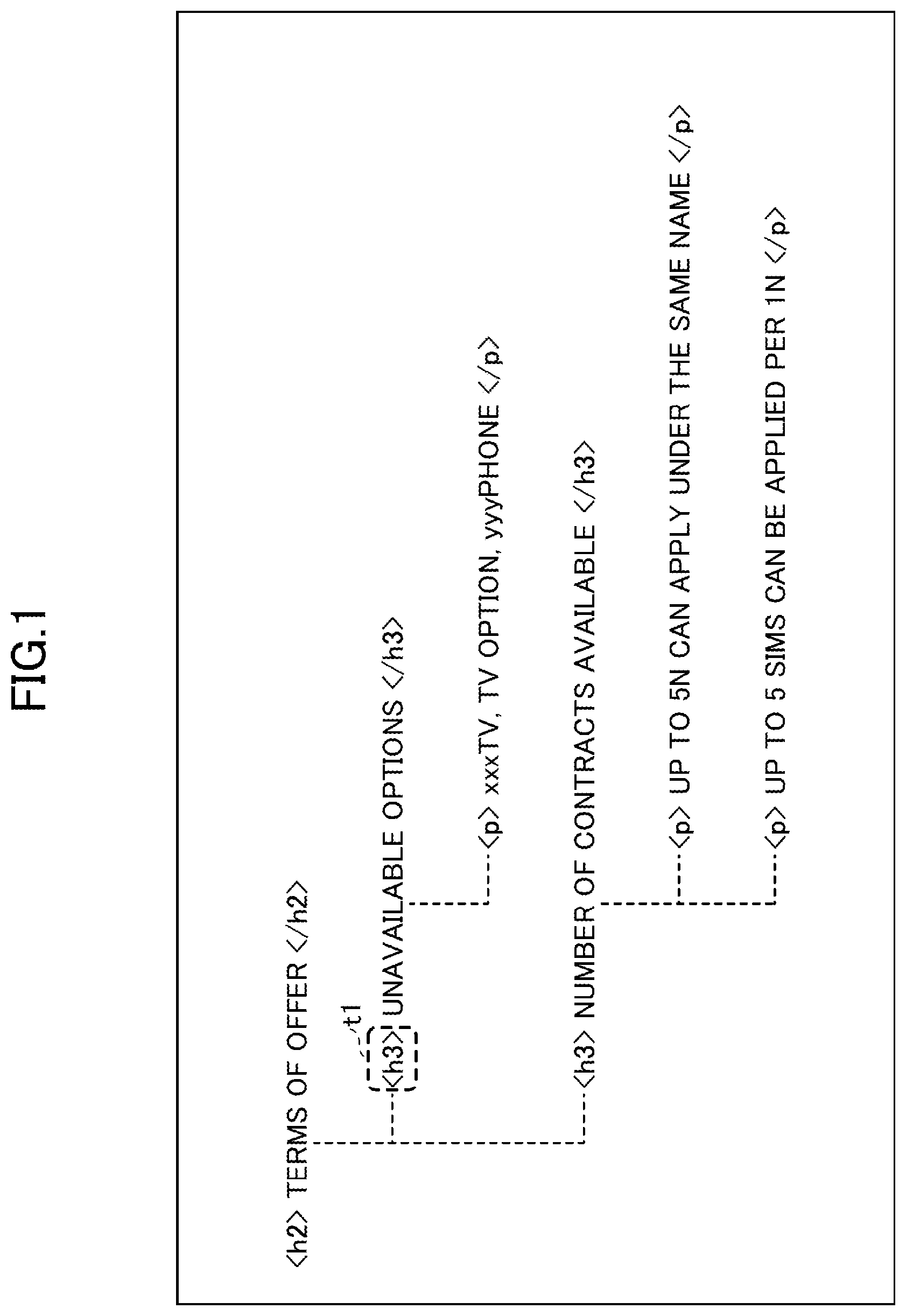 Patent US12106048 Figure 1 – Structured text processing learning apparatus, structured text processing apparatus, structured text processing learning method, structured text processing method and program