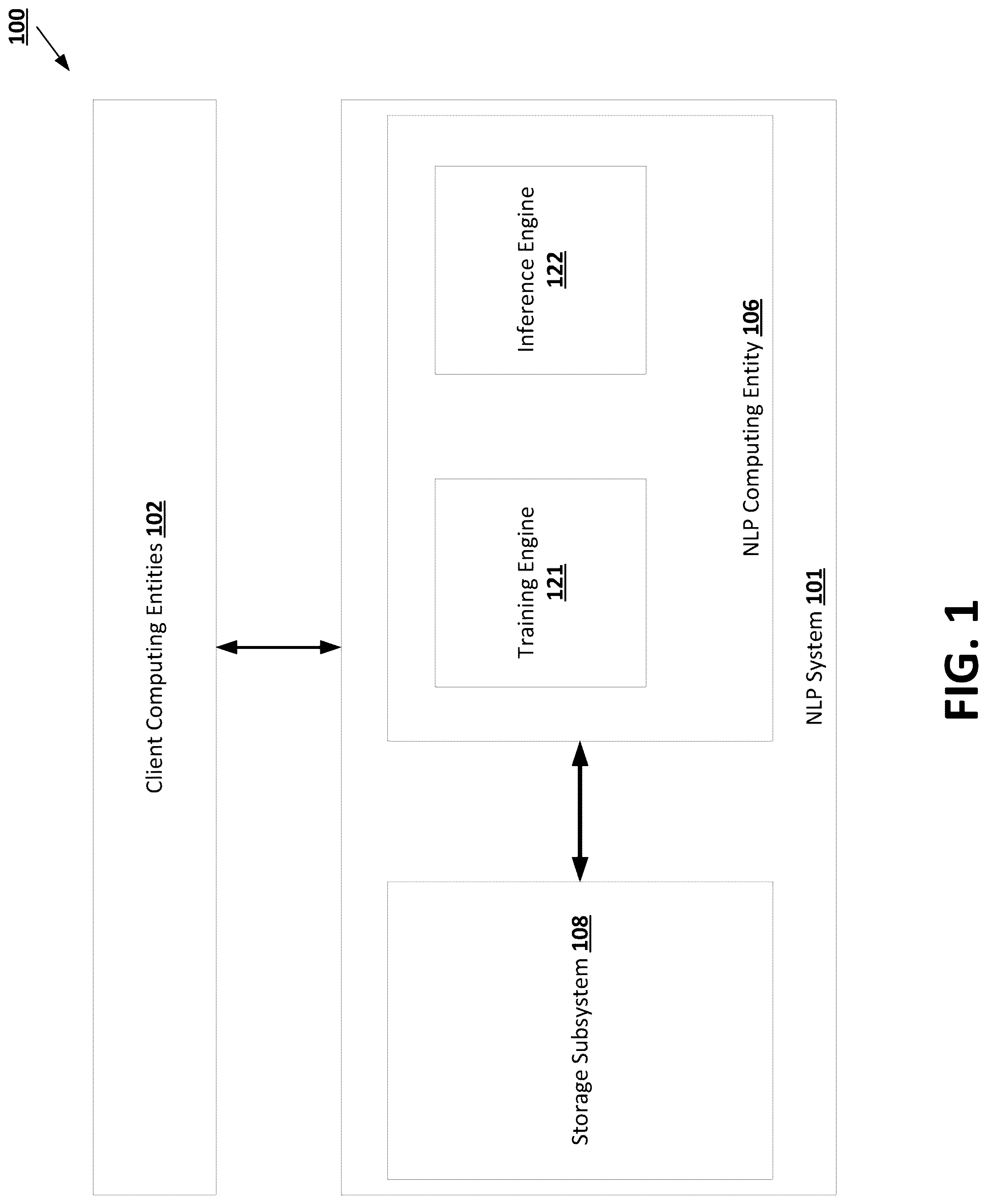 Patent US12106051 — Unsupervised approach to assignment of pre-defined labels to text documents — Figure 1