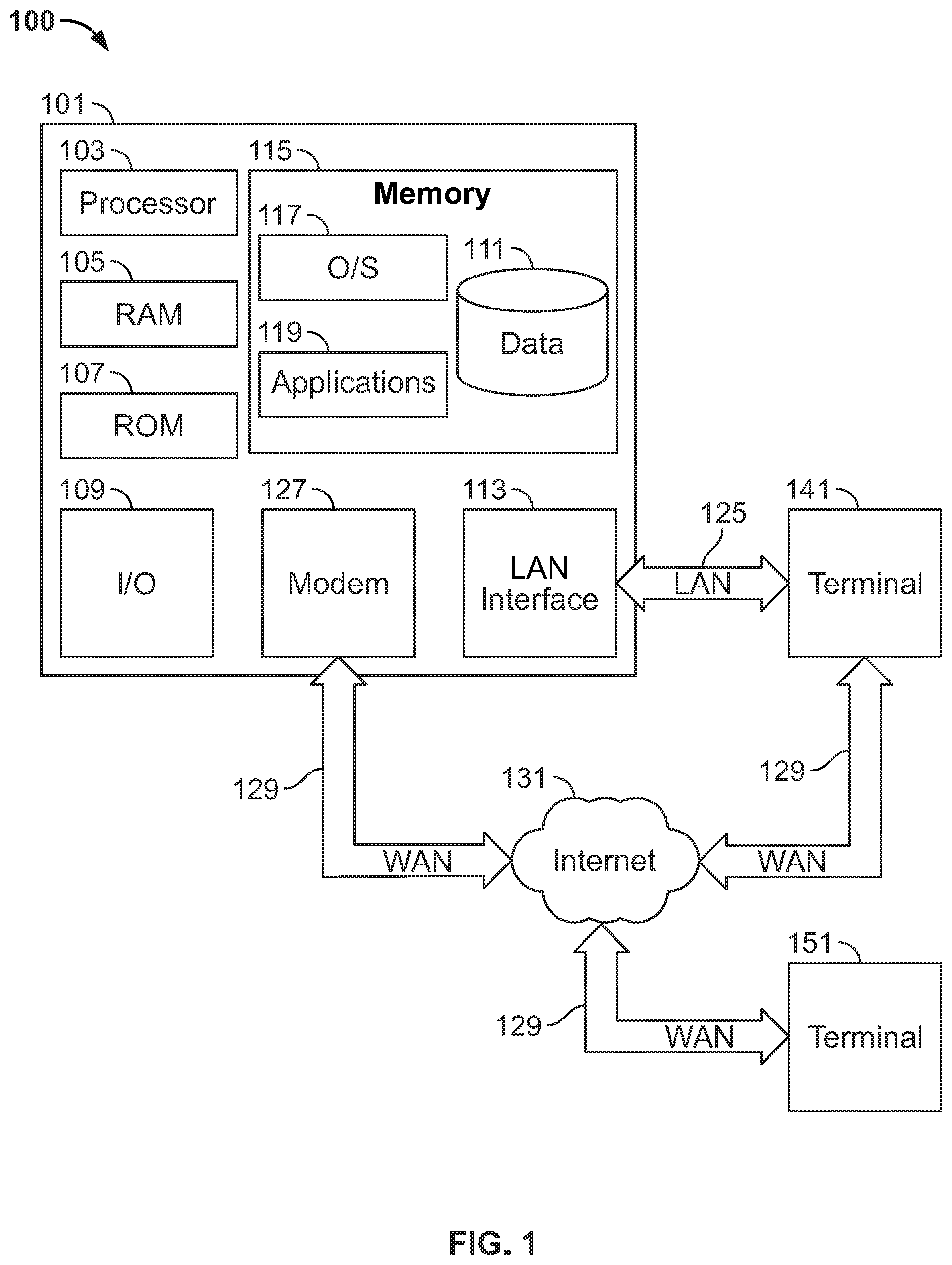 Patent US12106053 — Artificial intelligence (AI)-powered legacy scenarios for use within a mobile application — Figure 1