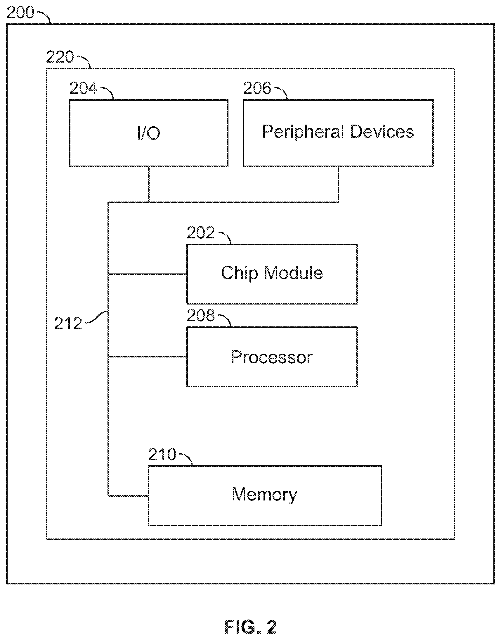 Patent US12106053 Figure 2 – Artificial intelligence (AI)-powered legacy scenarios for use within a mobile application