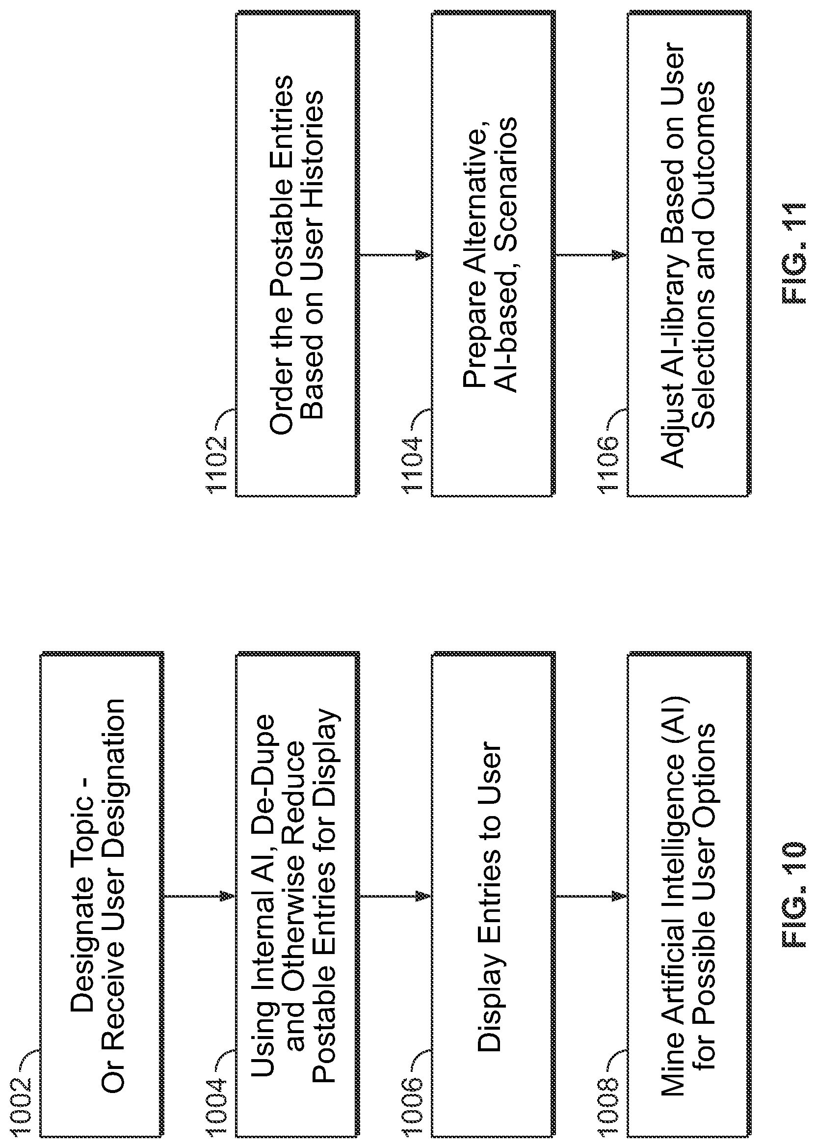 Patent US12106053 Figure 8 – Artificial intelligence (AI)-powered legacy scenarios for use within a mobile application