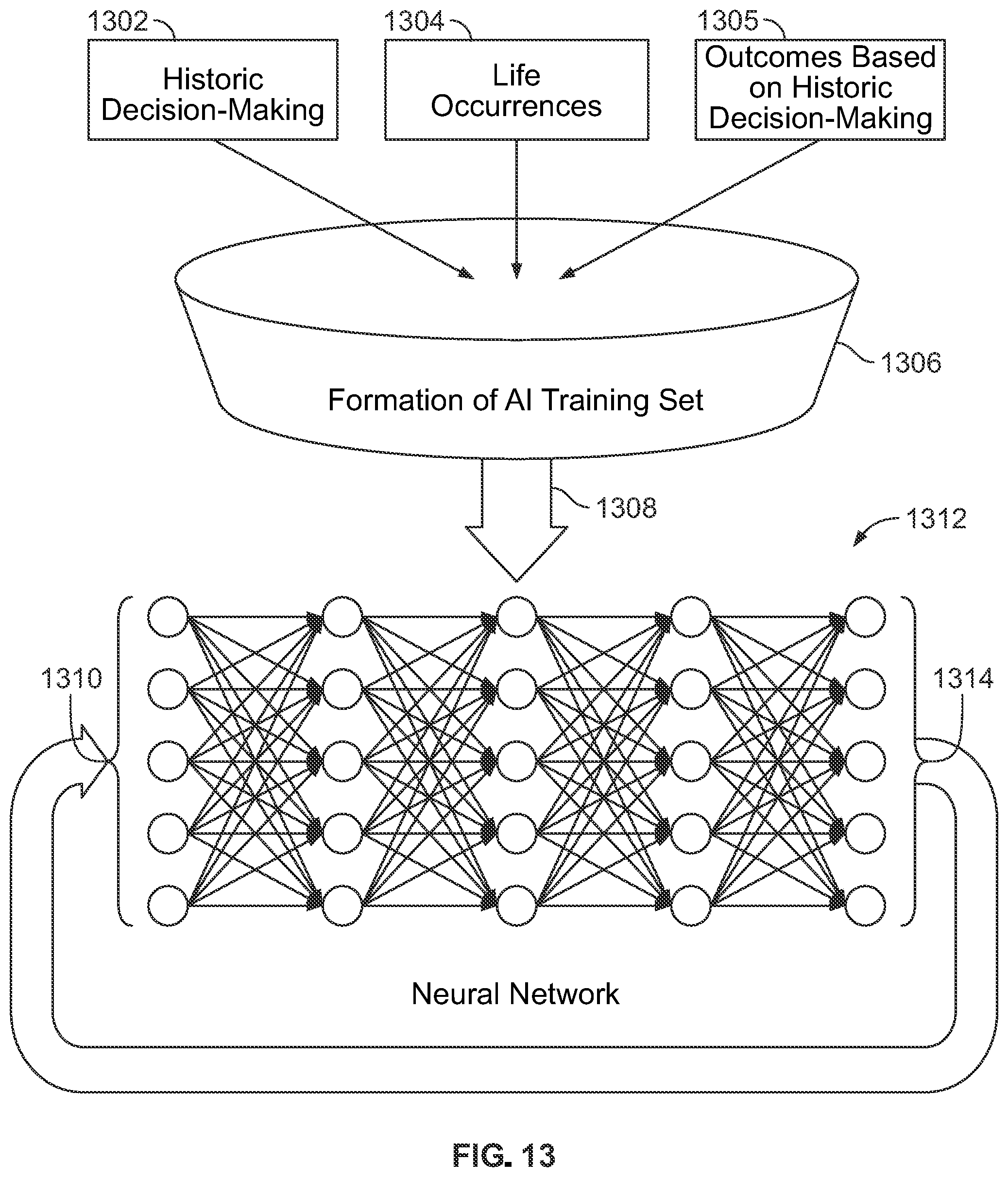 Patent US12106053 Figure 10 – Artificial intelligence (AI)-powered legacy scenarios for use within a mobile application