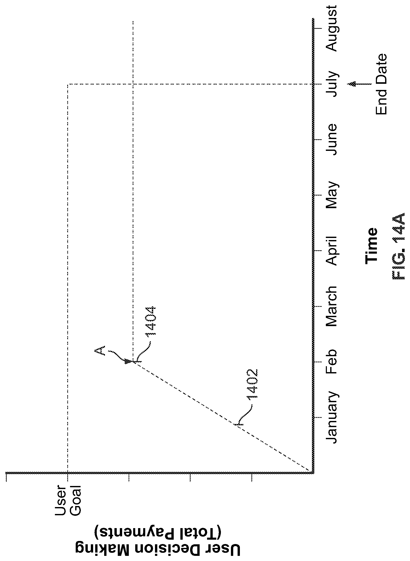 Patent US12106053 Figure 11 – Artificial intelligence (AI)-powered legacy scenarios for use within a mobile application