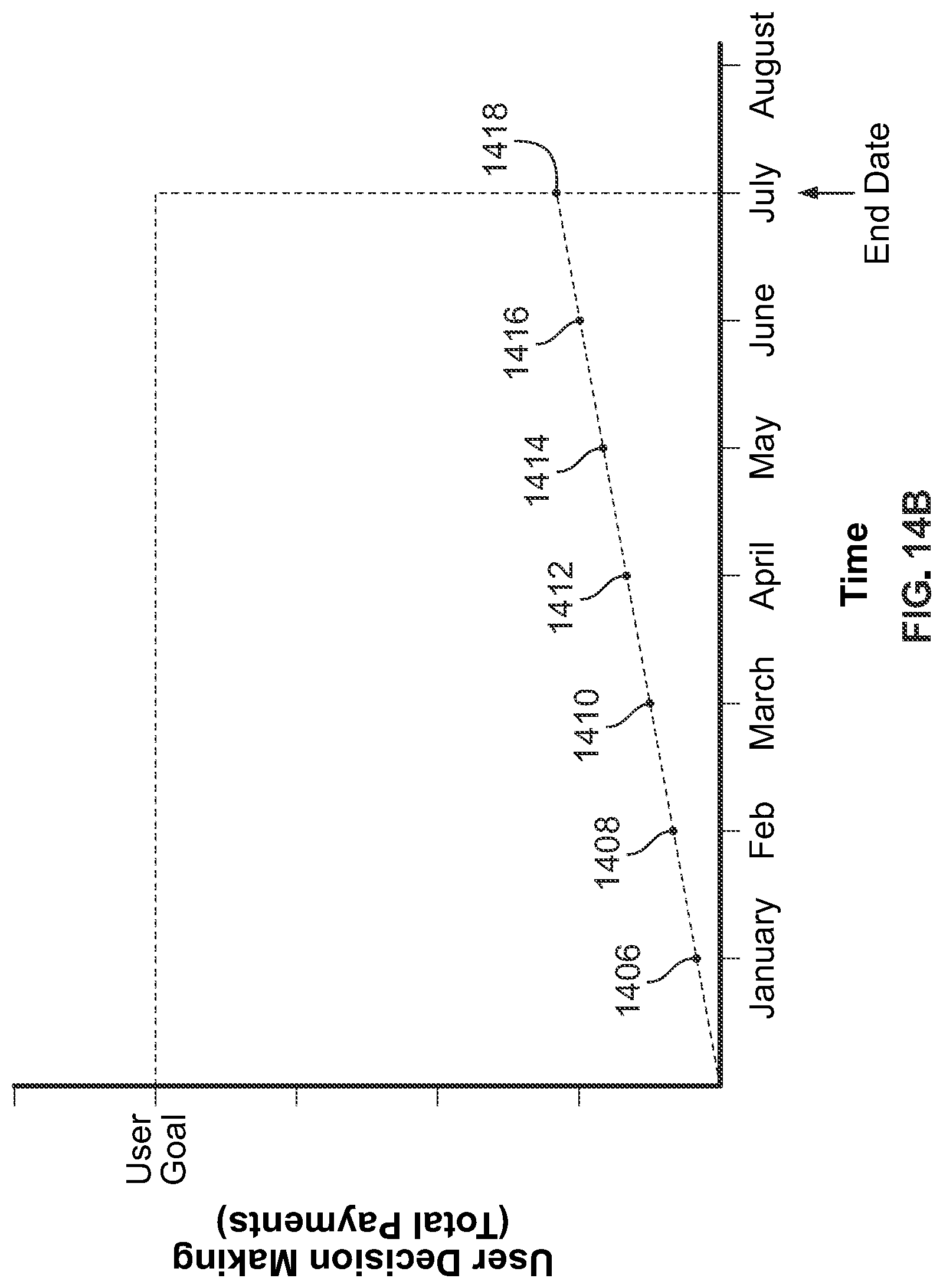Patent US12106053 Figure 12 – Artificial intelligence (AI)-powered legacy scenarios for use within a mobile application