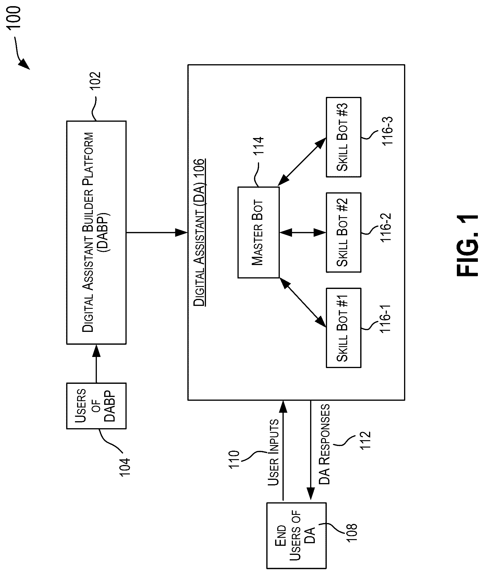 Patent US12106055 — Techniques for providing explanations for text classification — Figure 1