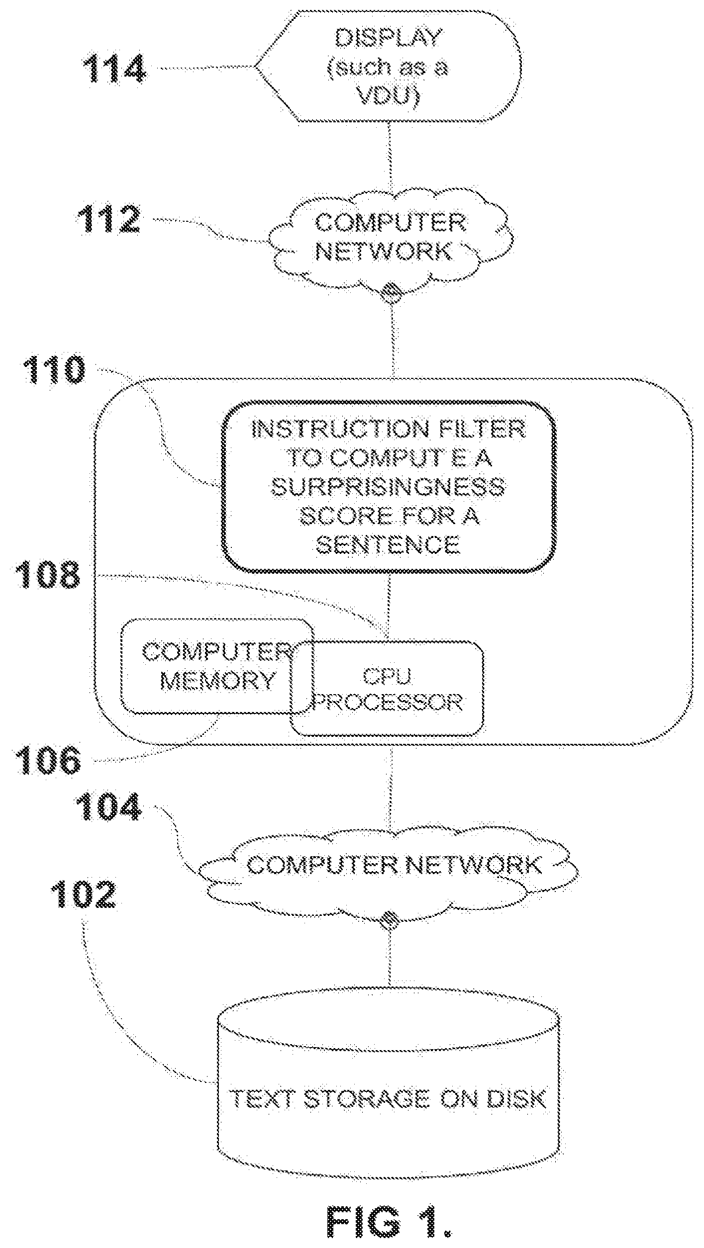 Patent US12106063 — Method and system for generating a surprisingness score for sentences within geoscience text — Figure 1
