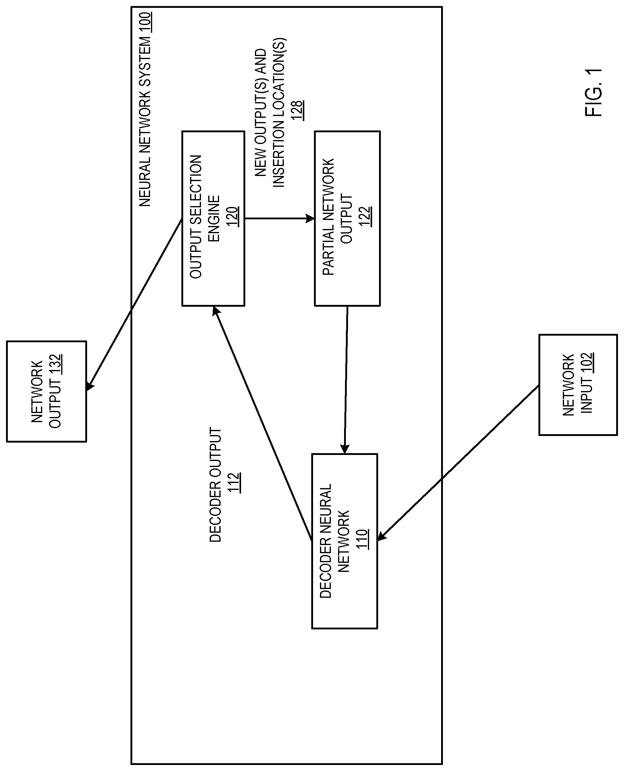 Patent US12106064 Figure 1 – Generating neural network outputs using insertion operations