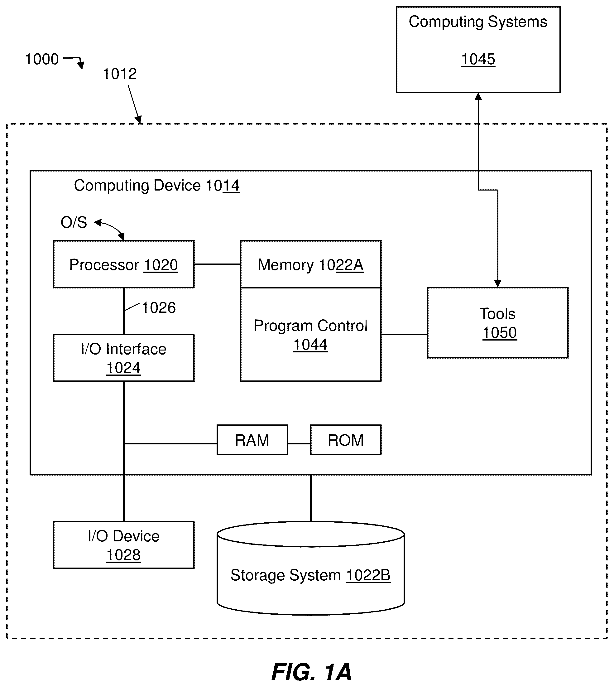 Patent US12106075 — System and method for real-time collaboration — Figure 1