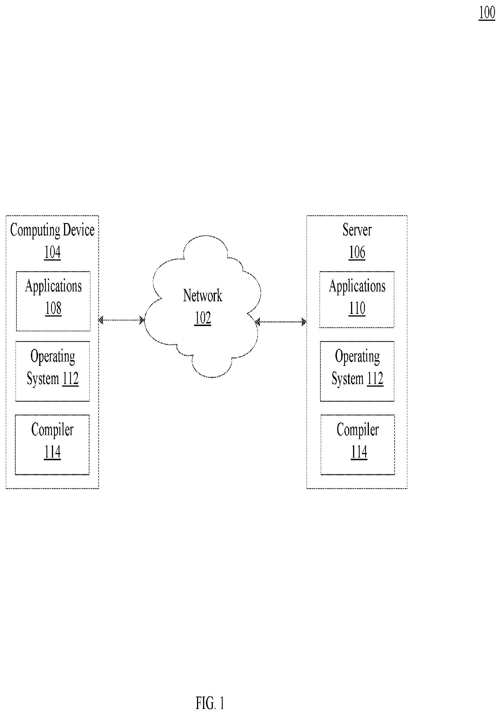 Patent US12106080 Figure 1 – Fast compiling source code without dependencies