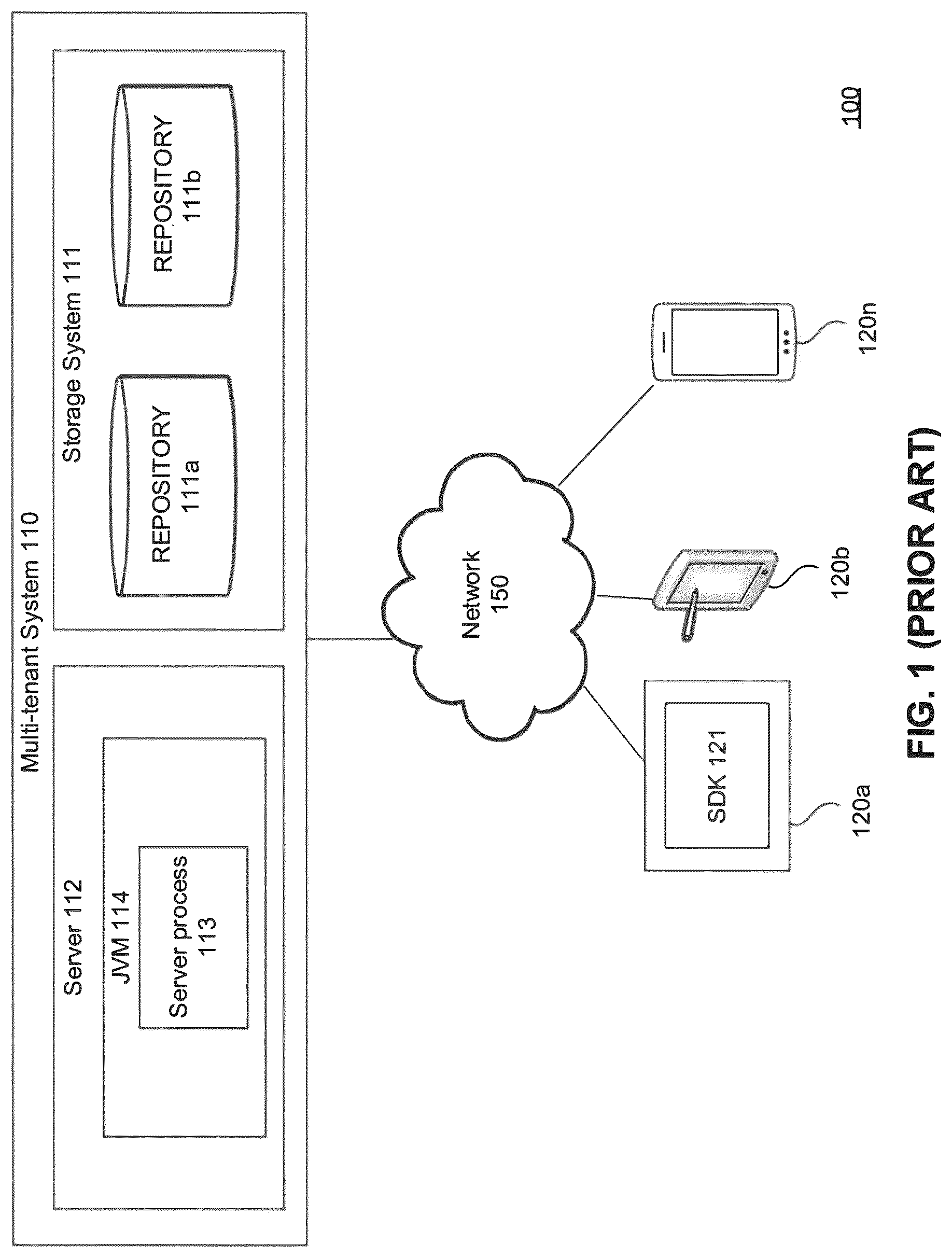 Patent US12106081 — Uploading tenant code to a multi-tenant system — Figure 1