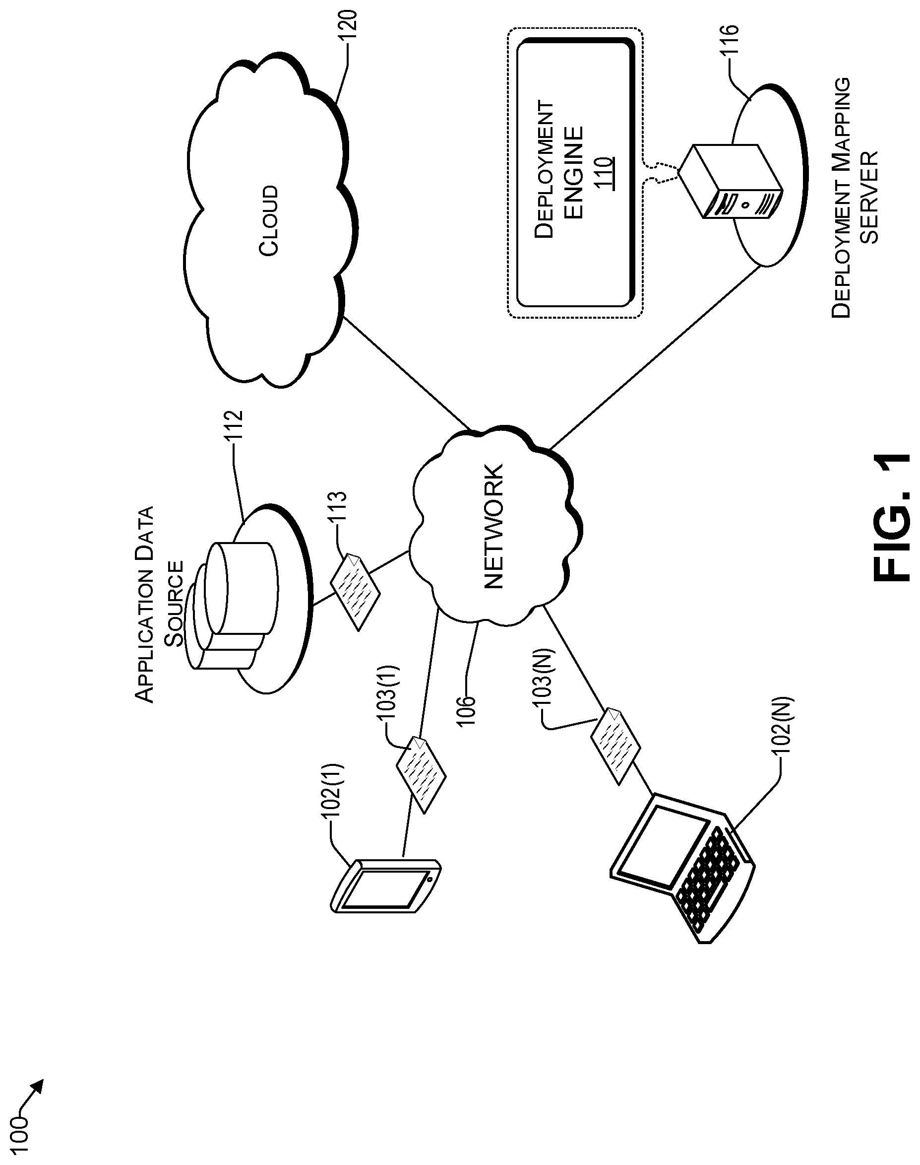 Patent US12106082 — Generative experiments for application deployment in 5G networks — Figure 1