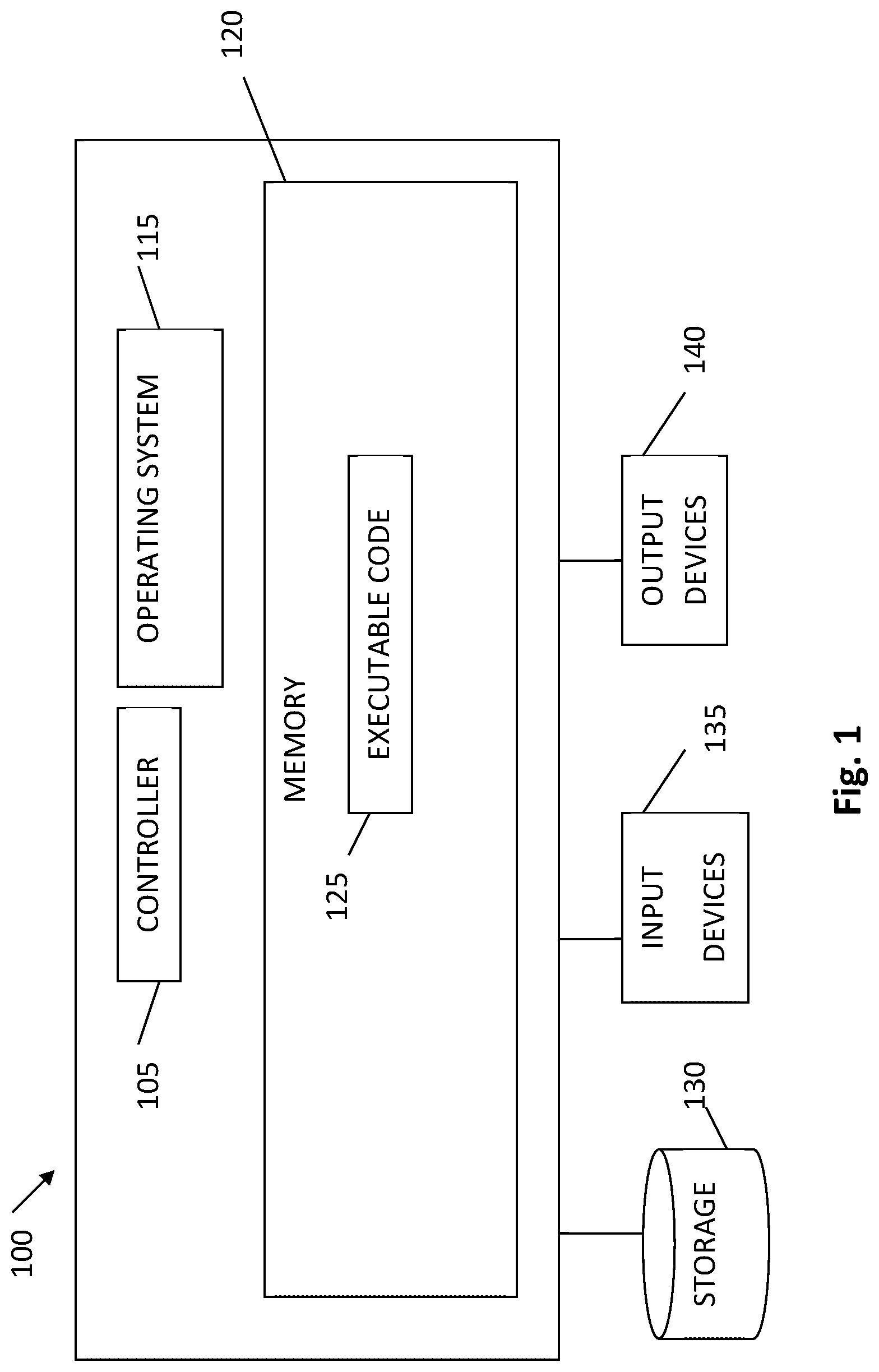 Patent US12106083 — System and method for determining applicable lifecycle rules in lifecycle management systems — Figure 1