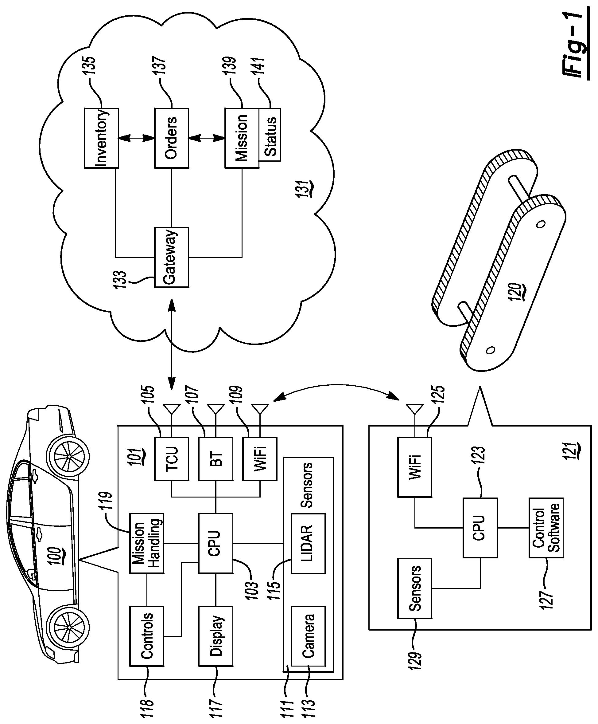 Patent US12106087 Figure 1 – Methods and apparatuses services integration module