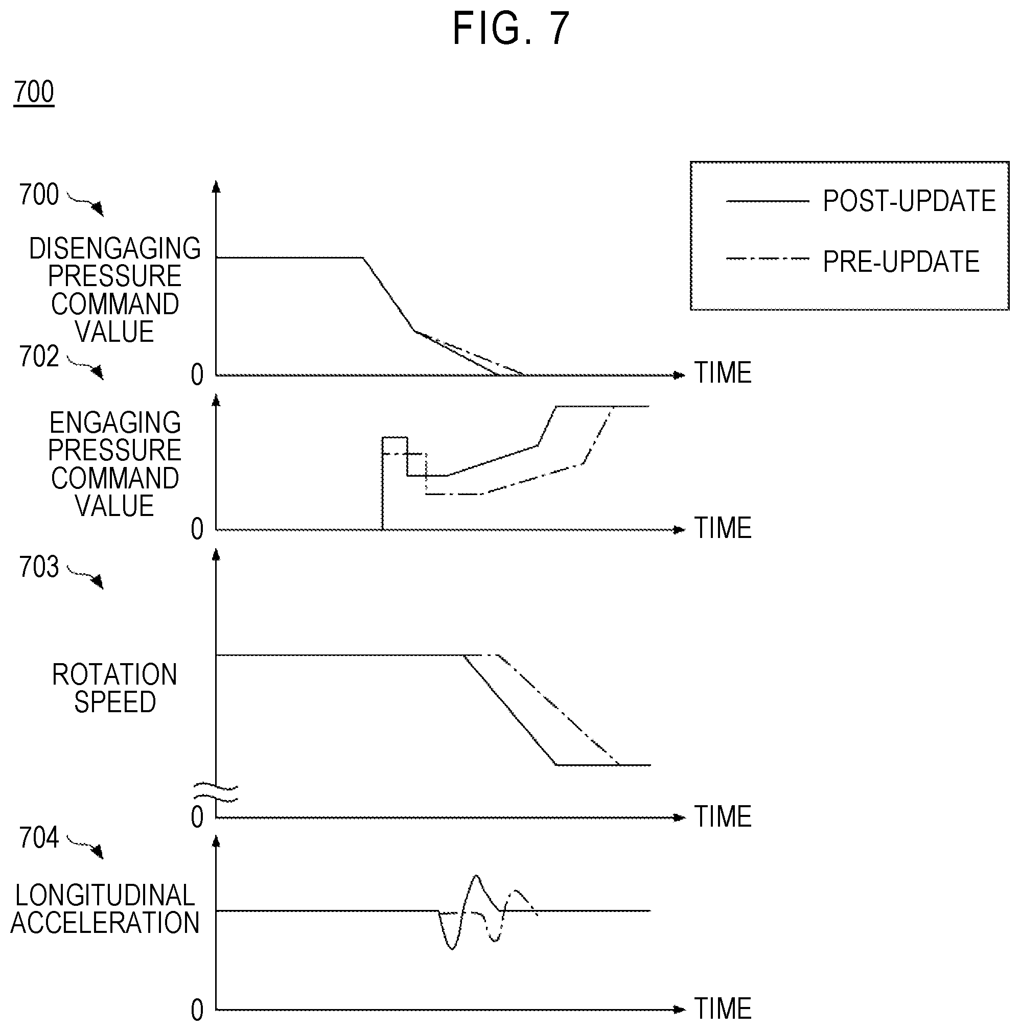 Patent US12106088 Figure 6 – Information processing system, information processing device, information processing method, and recording medium