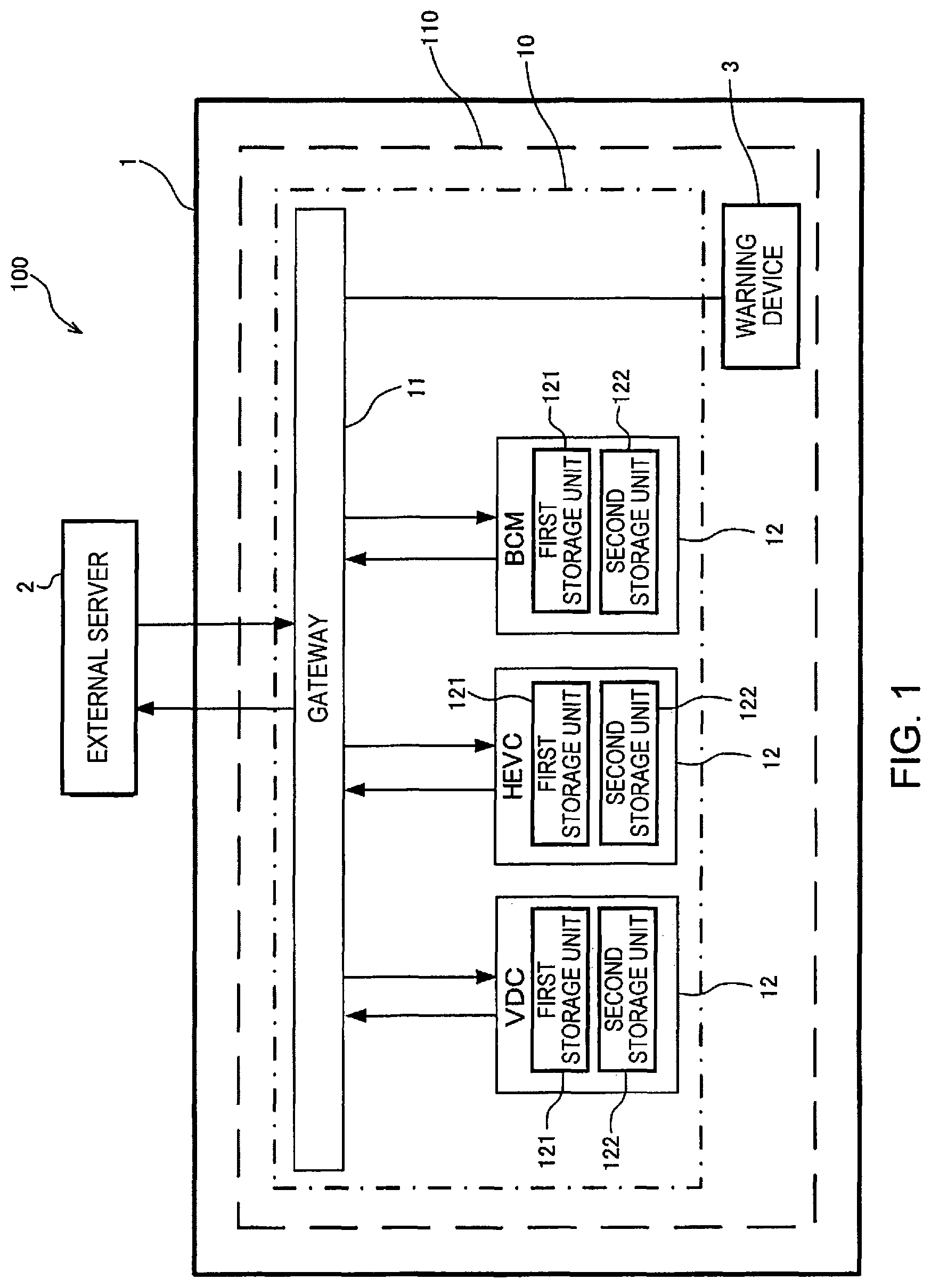 Patent US12106090 — Software updating device, software updating method, and software updating program that prohibit abnormality warning during updating process — Figure 1