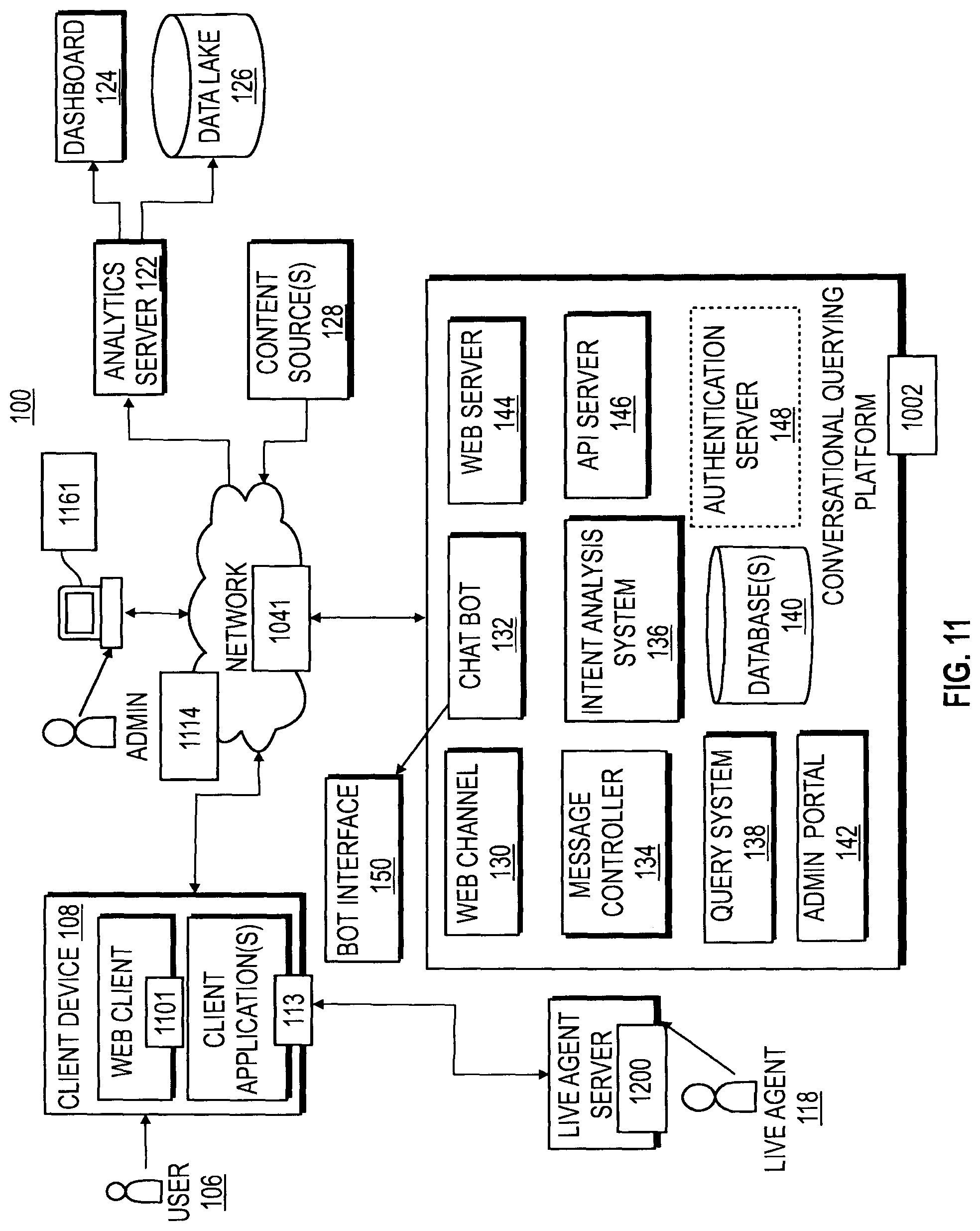 Patent US12106092 Figure 13 – Methods and systems for application integration and macrosystem aware integration