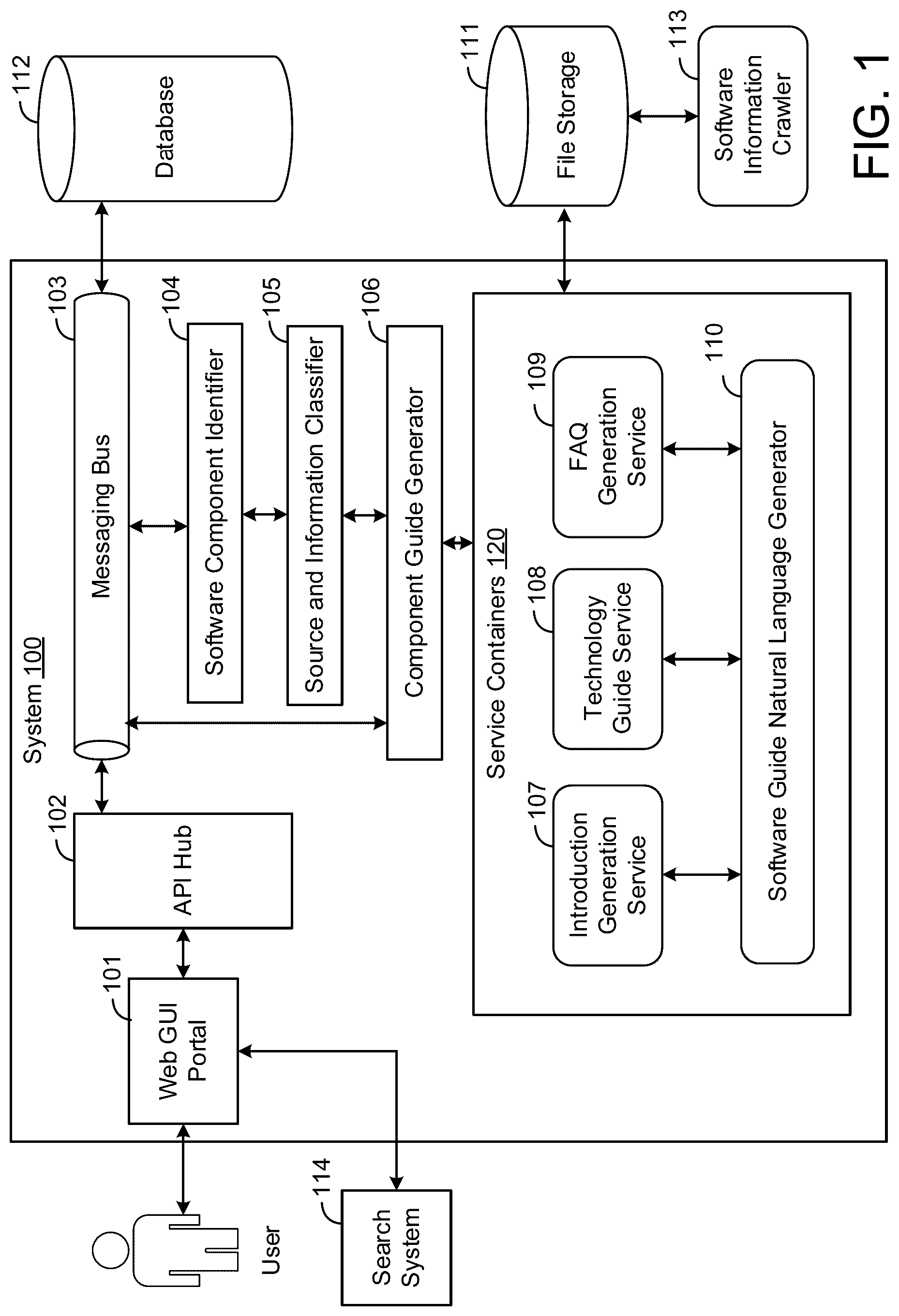 Patent US12106094 — Methods and systems for auto creation of software component reference guide from multiple information sources — Figure 1
