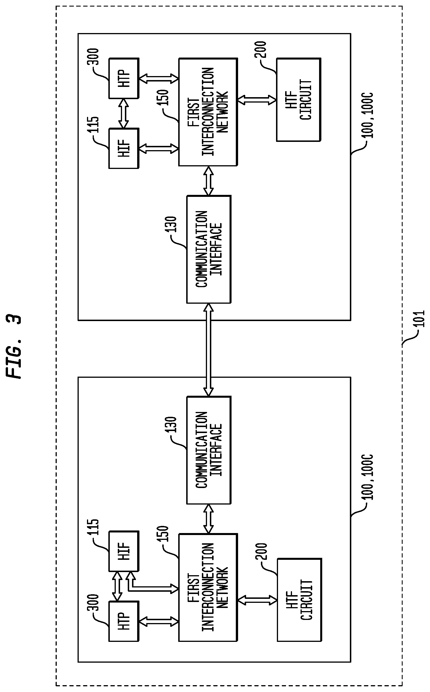 Patent US12106099 Figure 3 – Execution or write mask generation for data selection in a multi-threaded, self-scheduling reconfigurable computing fabric