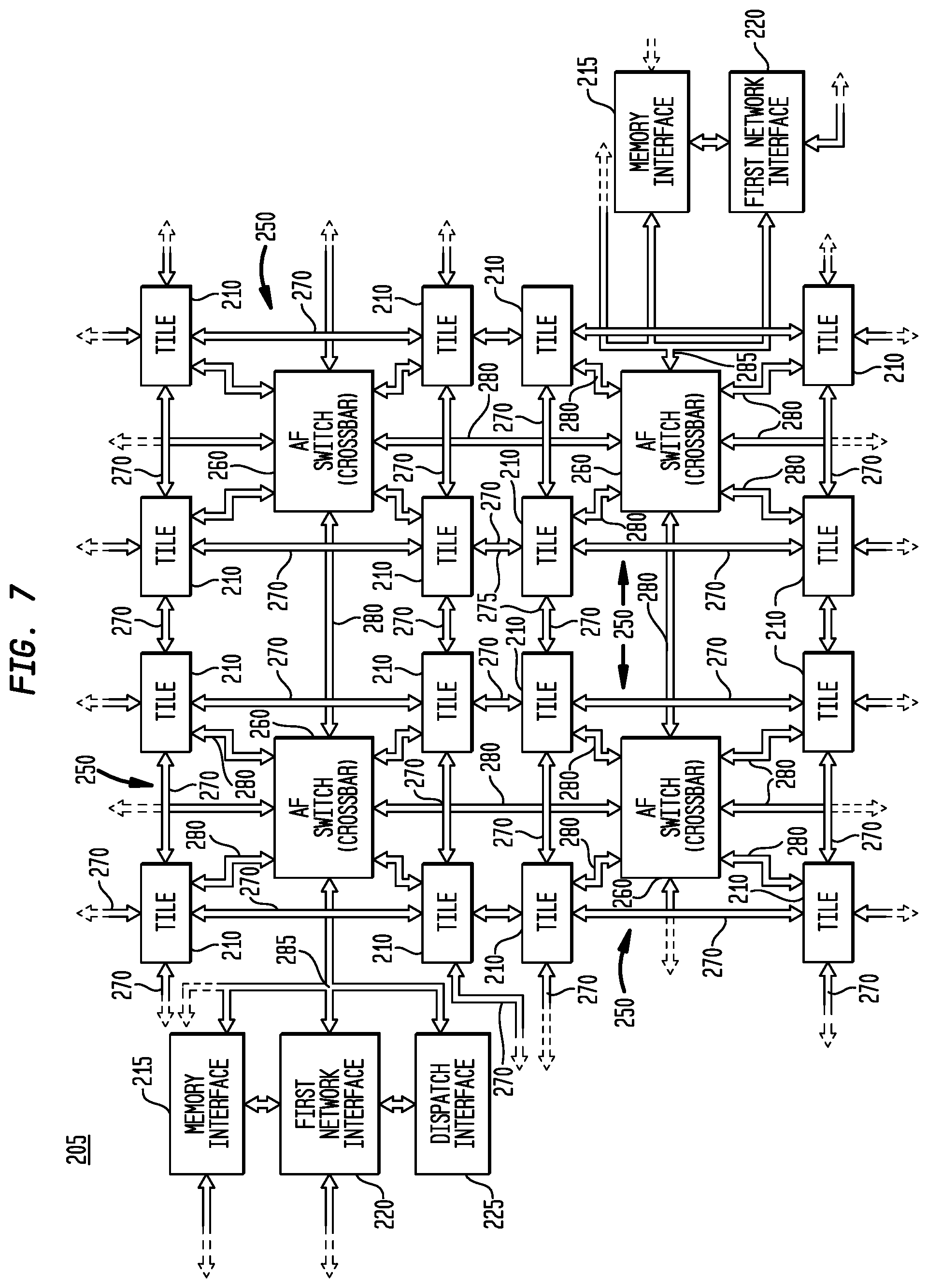 Patent US12106099 Figure 7 – Execution or write mask generation for data selection in a multi-threaded, self-scheduling reconfigurable computing fabric