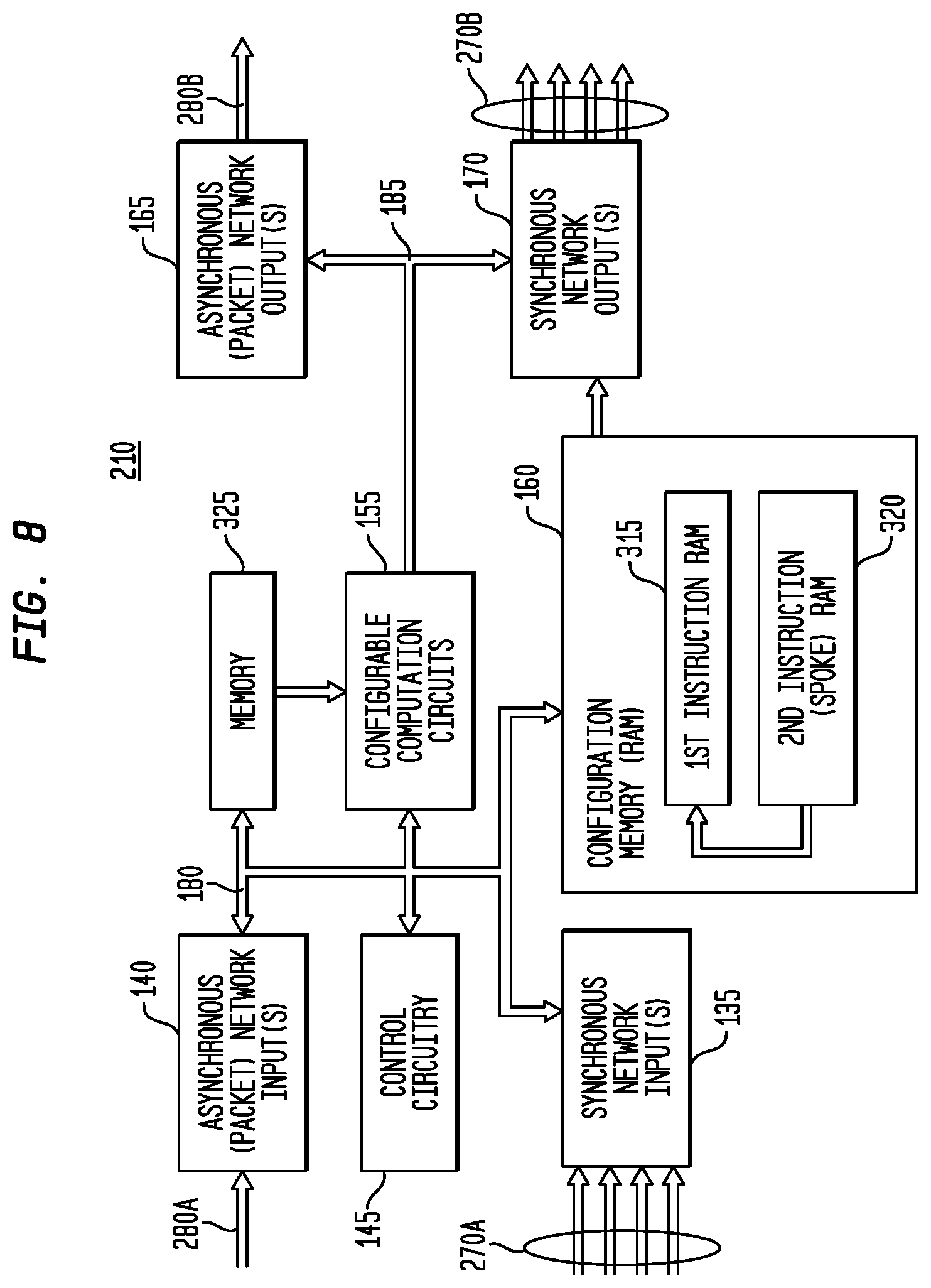 Patent US12106099 Figure 8 – Execution or write mask generation for data selection in a multi-threaded, self-scheduling reconfigurable computing fabric