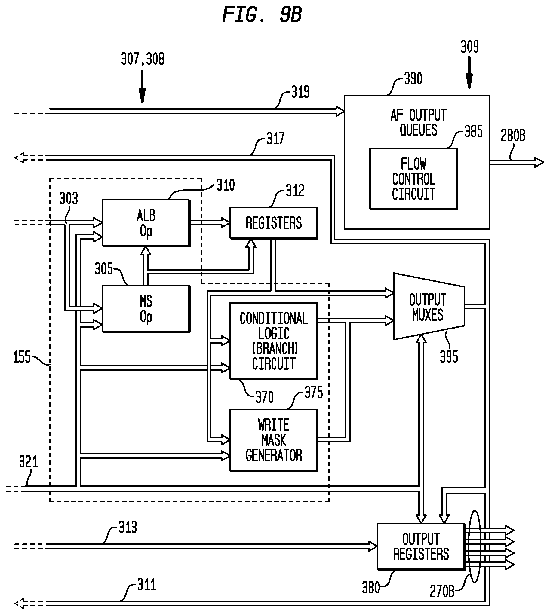 Patent US12106099 Figure 10 – Execution or write mask generation for data selection in a multi-threaded, self-scheduling reconfigurable computing fabric