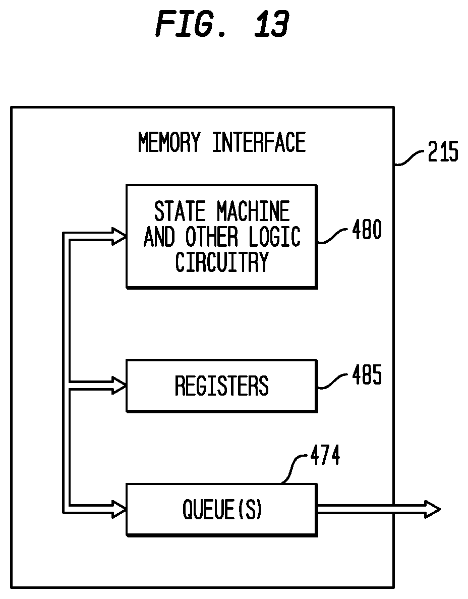 Patent US12106099 Figure 14 – Execution or write mask generation for data selection in a multi-threaded, self-scheduling reconfigurable computing fabric