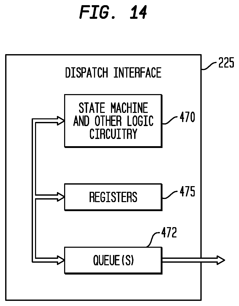 Patent US12106099 Figure 15 – Execution or write mask generation for data selection in a multi-threaded, self-scheduling reconfigurable computing fabric