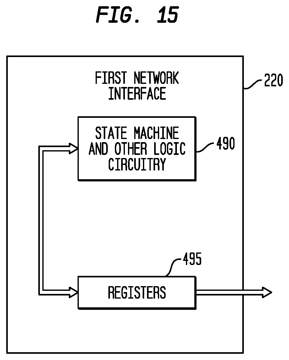 Patent US12106099 Figure 16 – Execution or write mask generation for data selection in a multi-threaded, self-scheduling reconfigurable computing fabric