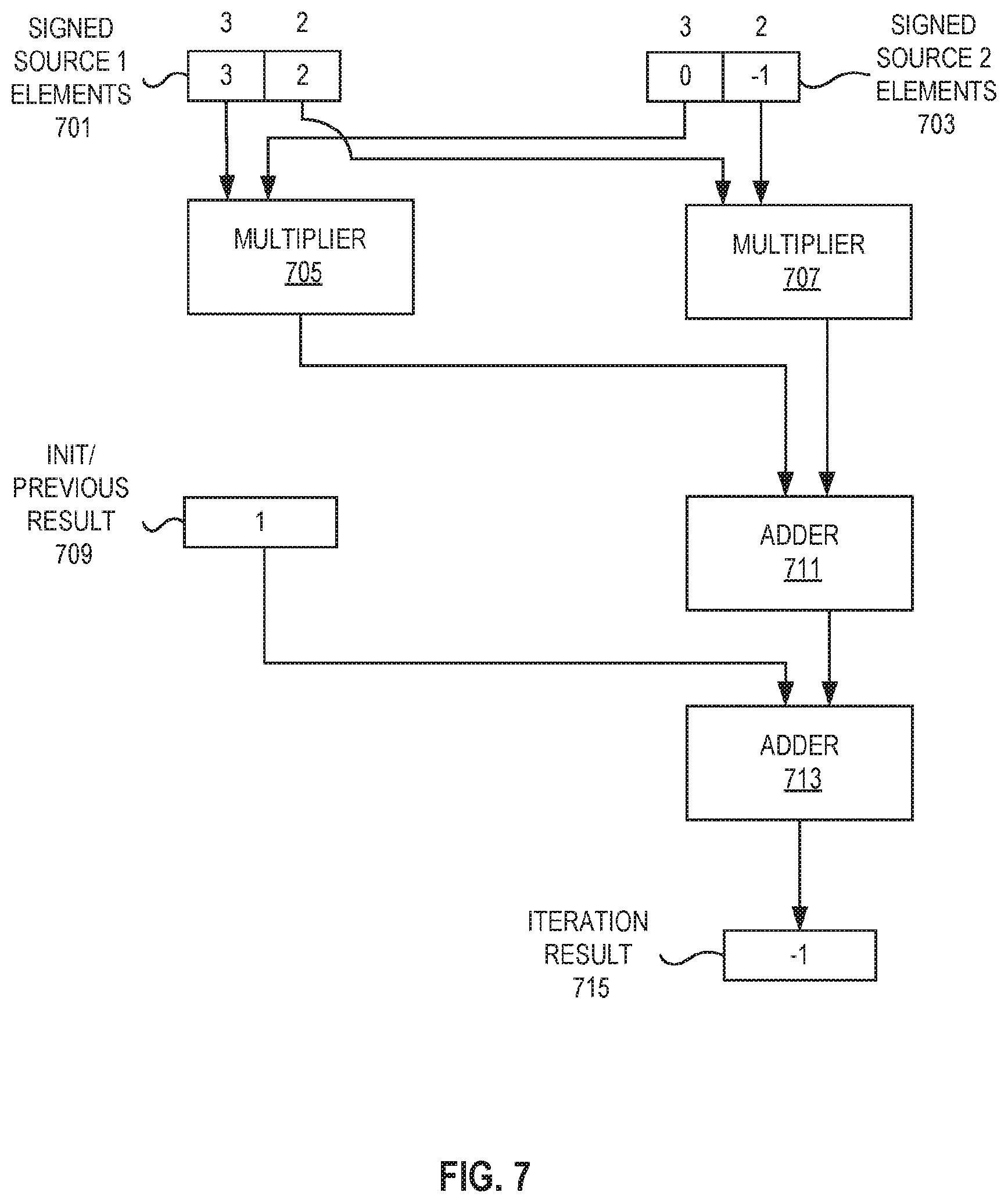 Patent US12106100 Figure 6 – Systems, methods, and apparatuses for matrix operations