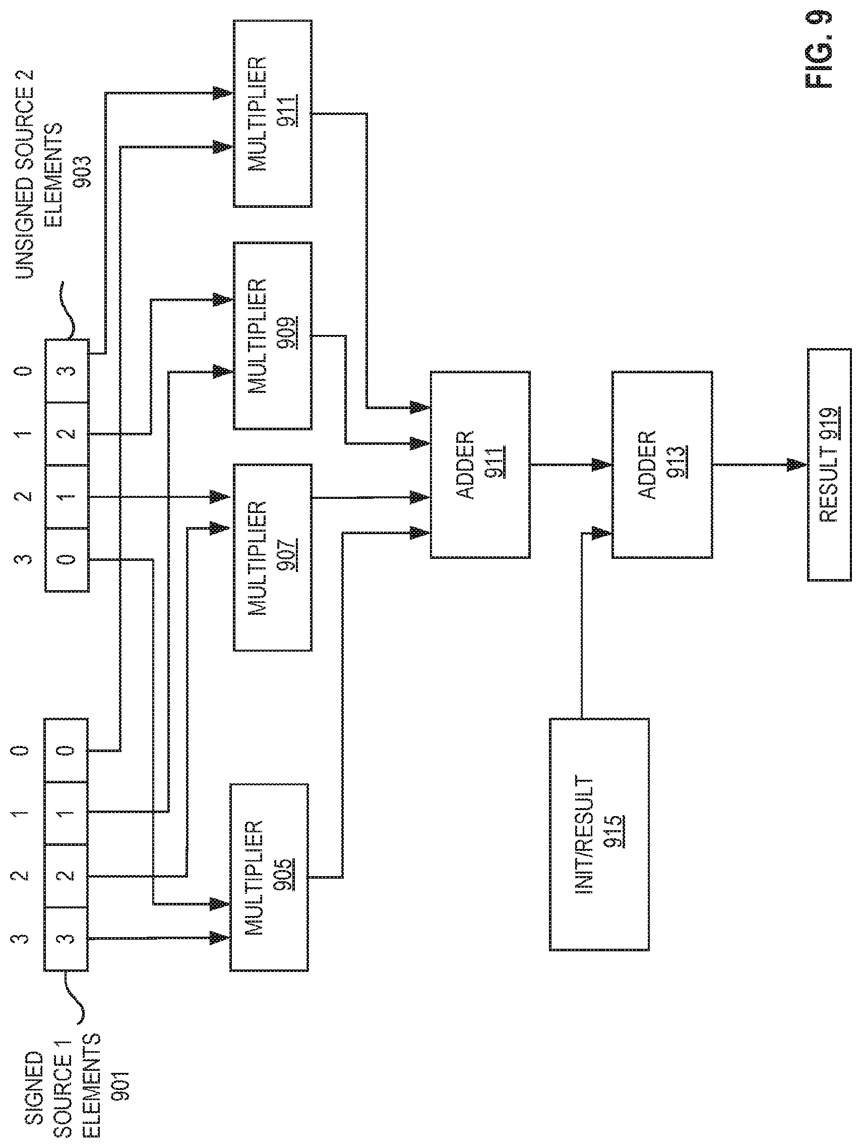 Patent US12106100 Figure 8 – Systems, methods, and apparatuses for matrix operations