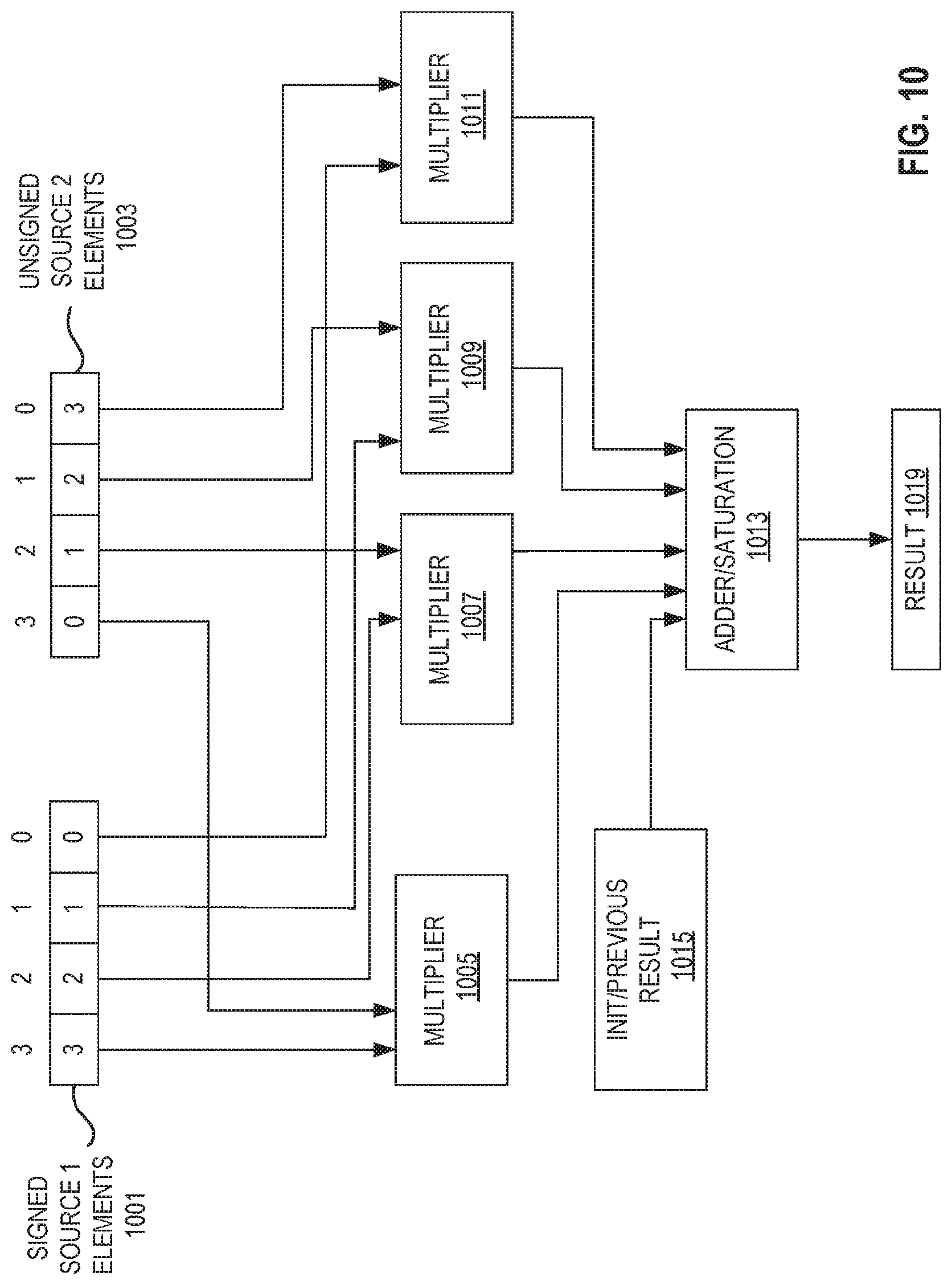 Patent US12106100 Figure 9 – Systems, methods, and apparatuses for matrix operations