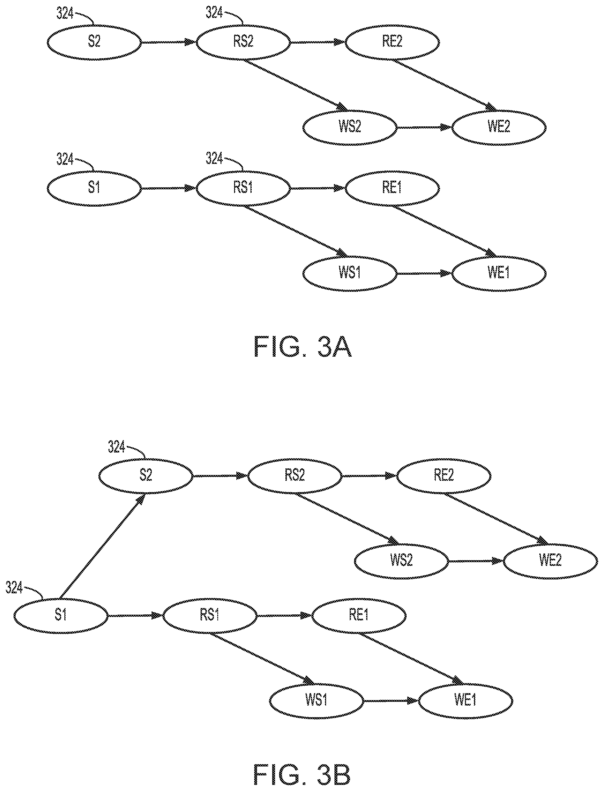 Patent US12106102 Figure 3 – Vector clocks for highly concurrent execution engines
