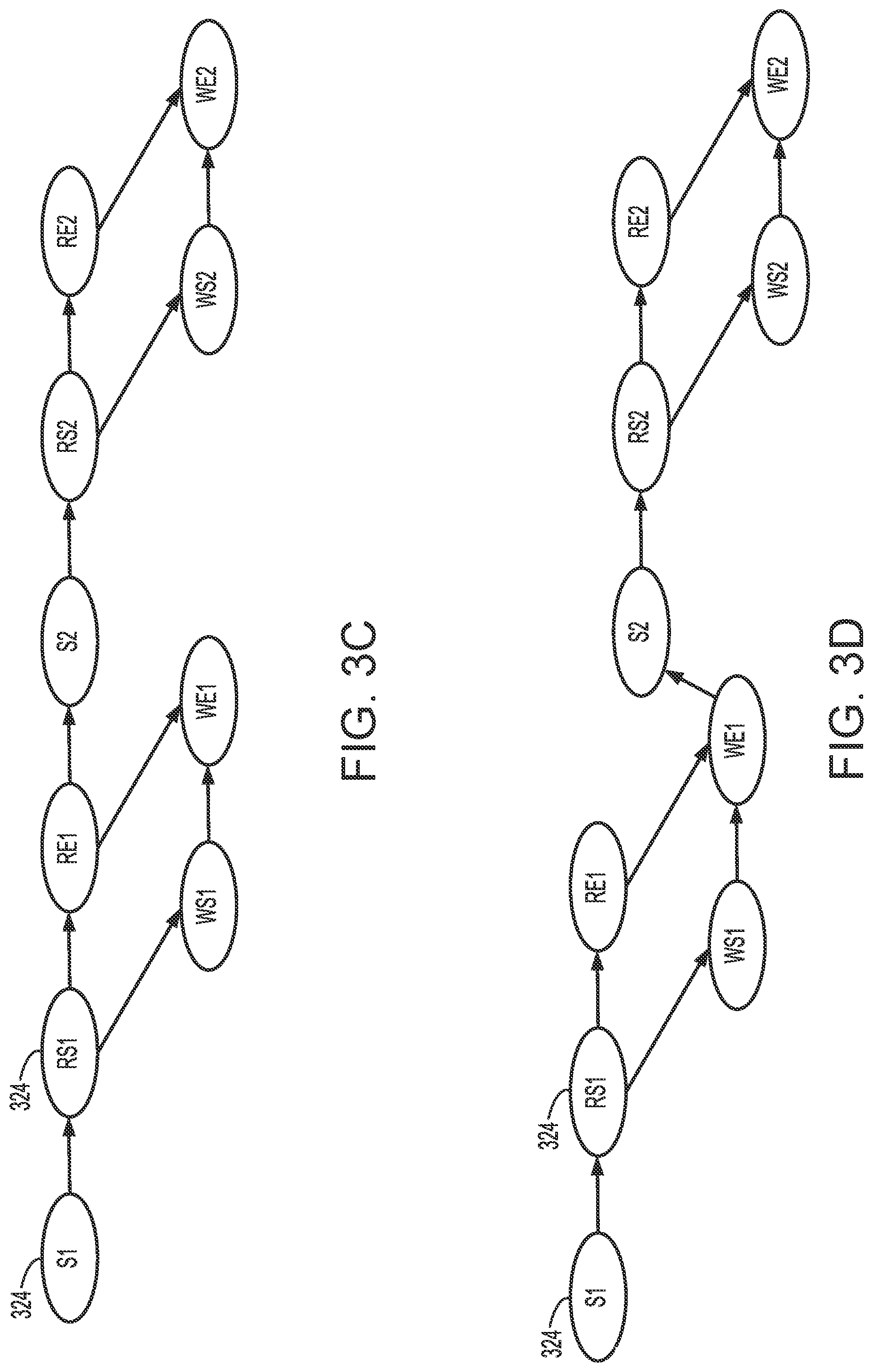 Patent US12106102 Figure 4 – Vector clocks for highly concurrent execution engines