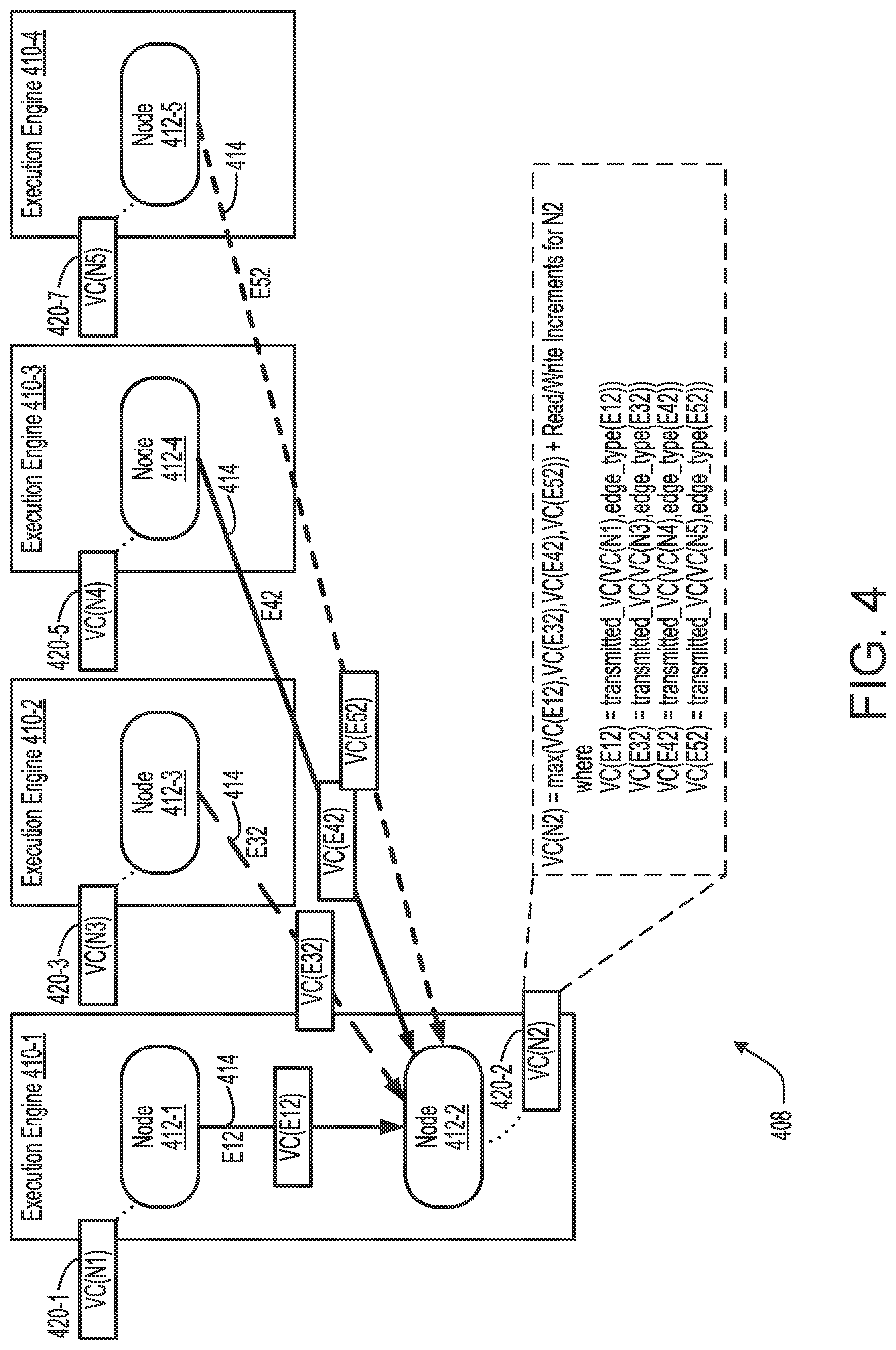 Patent US12106102 Figure 7 – Vector clocks for highly concurrent execution engines